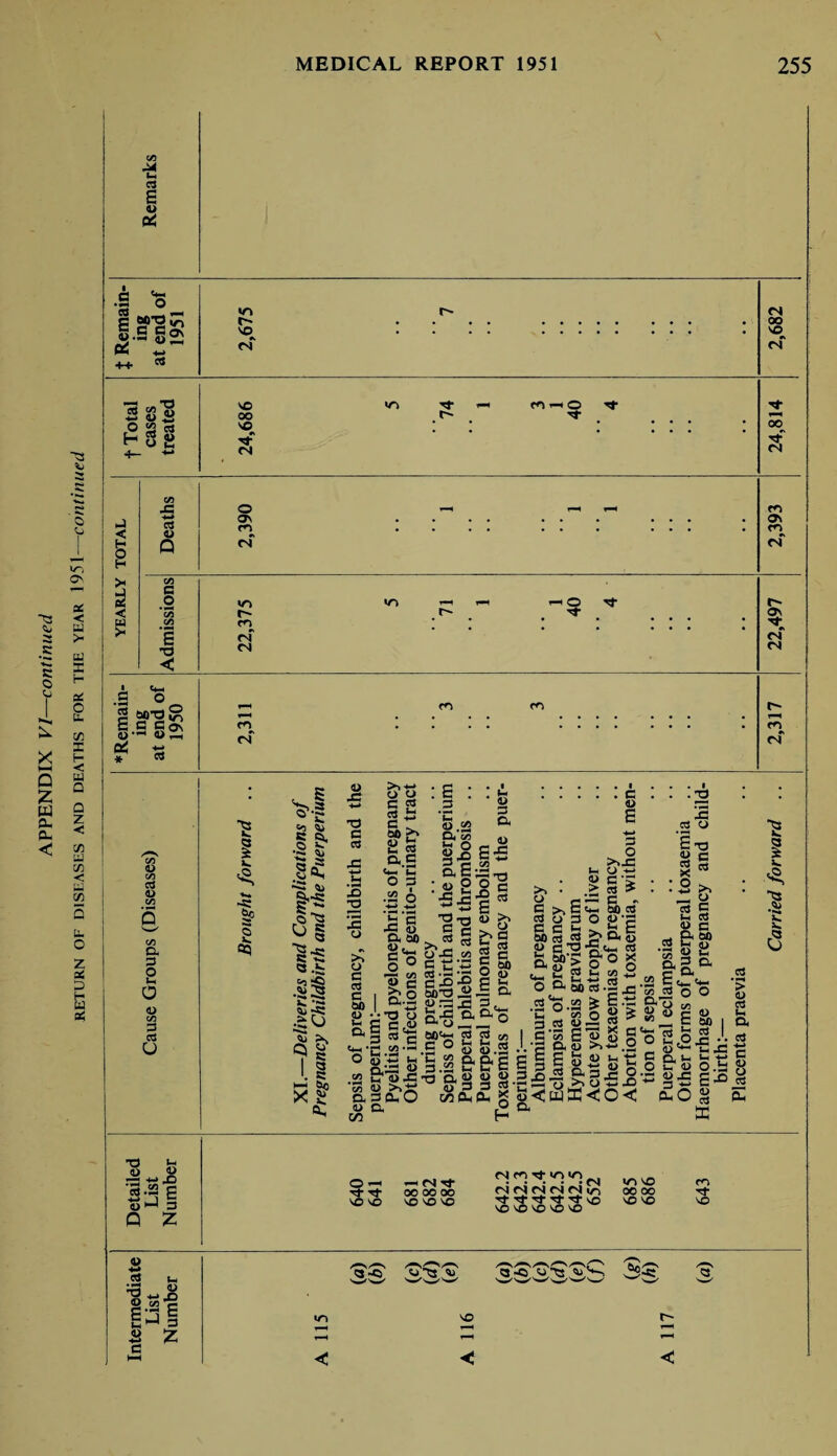 <u a •S c o >•»< X o Z W pl. PL, < a %> 0 (_> v-> O'. X < a > w X H X £ 05 X H < U Q Q Z < 03 ID 05 < W 03 L. O z X X <n E <2 C '3 M S.S §®J ’3 g’S H g £ j I <L» Q cn C o i ~o < ? S’2® u *S § 2 06 *- * » c/5 <U tvs aS V IV3 CL 3 O u, a <D 05 3 as U T3 l* u <L> •3 +-* £ rt.SS £ O l“* 3 Q Z V 4-* 2 |_l 3? m ,0 SO oj 3! 1 E k, |-J 3 O 7 </1 r' VO * <N VO oo VO #» <N cn *-« © ■'T o ON cn ri CO <N Cn| in *« O co CO CN <N OO so #s (N Tf 00 s Ov O (N r- <3v cf CN CO <N T3 k. I k. k* *« Sp o . S ^.s ° C 05 K e», .O 5 3 *5t ^ &-S e15 O ,lk- #lk* co jg c^s & « § I? £ o’t; c S as is c 5 oo >> <D fa K 2 o*.S *4—1 l— fa 0 3 o XS 4-* T3 C a 45 -*-* Jh £> -a k. <L> 3 a <D Q X •S & s c (30 u k, , a y> ‘v> a <u on •fa o 4-> -k< •—I fa C -E ^ CL (30 o ° |c |-2 ••o O = Sv2 3 w C C.S2-- <u.*j h CL -fa 2 t? «> jc « >>X 3 CL O o. s <» &’o §,S“- : s 2 Sc <u S£ <u 6 C3 ^ c3 O 45 g 03 .t5 •-< O &=§|2 g,||g.-S (30 L-; C(J (3 co «= ° « S.S ■k ^ >> a « c (50 a >> o c . . . c « E 53 O >>45 O ^ <D C ’S > es ^ e3 C » c Cm 00 3 X3 « O C >> C cm 00 3 2 O 3 O o-g SgS^B.| g.ail-'si Cm g g fa 2 « O & oo CS-2 xj ca 'fa as > E .fa •C °'3 o 2 4 3.2 S ^ C3 & c cS C 3,2 2 33 £ M .|a§&S| *§ g & &'g E ! E s S S31; S-8 b 5? E §5^2 a, o •r^ 55 T> O 4-< ^ -r fe<pqH!<0< plO § a. Ql ‘-- -C t3 M Cl L> <U 2 43 3 3 §1 CCOhPh g H CCS S M «.&g> ■ass clR0, ,2 EcS'cm o5,2 o o g o o S J. S'*- kjC M §&fe3.fa§ - g£ E-° P ■2 I Sk. <8. “2 *>k* fc a 03 33 O *1 -Ncf • Tt 00 00 00 I VO SO 'O SO s; cn 'O c-i H ri <n c4 in so 00 oo so so CO so in SO