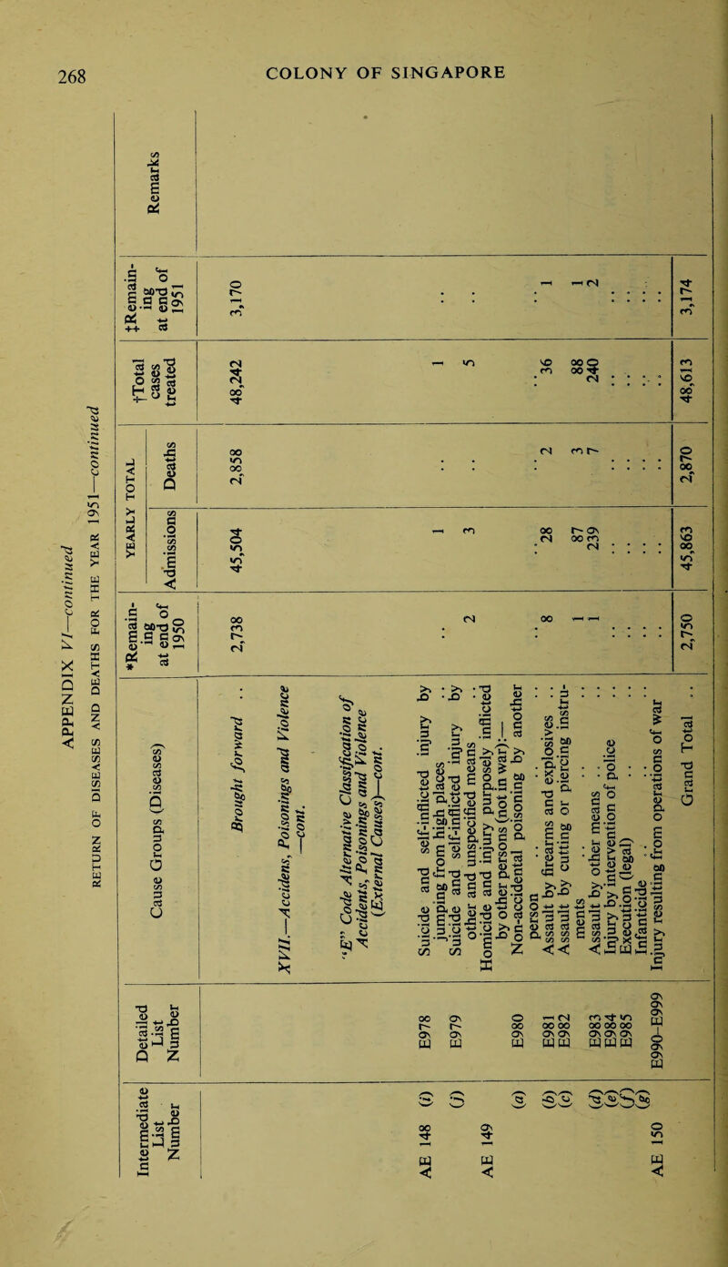 ^3 CU 3s c O x 5 z W w a < TS V 3 •S C Cl c ON «5 < id >H a X H 02 O a cn SB H ■< a Q Q Z < a a a -c a a a o z a D H a a t/j a: «S E « c «« •S o J.2 g£ P4 ti ++ « 3 Si o»a fc.3 s a < H o H > a 5 GO H u CO C o J TO < ■ a- 2 o '§ “'2° £.2?^ 4> r-i PEh * CO <u CO aJ O co a o tH o CO 3 ctf u *0 H *3.52 g Q £ OJ a> •*-* •2 *3 i-'S3 s 5 W 3 2 Z c o •k m < <S ra <N oo VO co oo c 00 ’ <N oo »r> 00 ri <N m r- rf O «o <n oo <N r- o\ oo co <N 00 m ri «N Tf r- m VO oo o 00 ri m vo oo «o O r*^ ri £ Jk •Kk 1 c a «5 «» § c Ji c £ i .1 5 ,. •II si s: o X s H so T e a .O R •C ^ 2-2 a § 111 h ^ --a ^ oa Jr <U Sf ^ £-5 a ■ia ara §.§V) T rf! m a i cy Jo' % 3 ’■£ b 3 -1 8x) ^ a o £ at5 'g-c«5 ■ - MC ‘-22 c 13 a 00 ■Si-a s'5 a d £3 3 y 3 vy T3 u 4) co • h • w a o -*-» 11 i C >>'2' >\ £3 5^ « co >5 E o - ao .1 &-S.S o -w-g a a « a 22 a g g 2 -a, O__ §.2 813 § •S u ’3 c« ) ac , w -rt T3 c £ .HA 3 «»jg-g a aj 33 o O 3 >< cJ JC o o ^ X !X fli 2-0 1? . . 3 *3 (/3 ^ (D .g I S’ . a'g • g.2 T3 & § O c 130 E c a -rs • ks t; • 2 3 « « 0^-° O .*-> -<_i £33 O cd ed Q, CT) (Z M (Z) w << a> « . .o • • a a 22 ° § C 0) O E ~ c c a m; ‘ 2 > -O a c3 c o ‘O cS a u a o ccS -W o H t3 C csS a o ccS _ s S? ° o >i--h ^ ^.2o 0a S 3 3 y S H (/? 3 *“« ^5 ^ «4-< - C3 CZl 0 T3 “2 e* X <cScqt 1 30 C 3 CO 8 & 3 oo r- ON PQ ON o ^ (N oo 00 oo 00 00 00 ON ON On On ON On On tq W Wtq WWW On ON ON tq o ON ON tq 2/Www 00 9 5 w < o m a