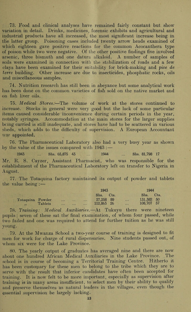 73. Food and clinical analyses have remained fairly constant but show variation in detail. Drinks, medicines, forensic exhibits and agricultural and industrial products have all increased,’the most significant increase being in tlie latter group. Poisoning cases included twenty arrow heads examined of which eighteen gave positive reactions for the common Acocanthera type of poison while two were negative. Of the other positive findings five involved arsenic, three bismuth and one datura alkaloid. A number of samples of soils were examined in connection with the stabilization of roads and a few clays have been examined for their suitability for brick-making and pise de terre building. Other increase are due to insecticides, phosphatic rocks, oils and miscellaneous samples. 74. Nutrition research has still been in abeyance but some analytical work has been done on the common varieties of fish sold on the native market and on fish liver oils. 75. Medical Stores.—The volume of work at the stores continued to increase. Stocks in general were very good but the lack of some particular items caused considerable inconvenience during certain periods in the year, notably syringes. Accommodation at the main stores for the larger supplies being carried is still inadequate, and stores have had to be scattered in various sheds, which adds to the difficulty of supervision. A European Accountant was appointed. 76. The Pharmaceutical Laboratory also had a very busy year as shown by the value of the issues compared with 1943 : — 1943 ... Shs. 65,875 43 ... 1944 ... Shs. 81,798 17 Mr. R. S. Cayzer, Assistant Pharmacist, who was responsible for the establishment of the Pharmaceutical Laboratory left on transfer to Nigeria in August. 77. The Totaquina factory maintained its output of powder and tablets the value being : — 1943 1944 Shs. Cts. Shs. Cts. Totaquina Powder ... .. ... 27,258 89 ... 131,382 50 „ Tablets . 112,863 26 ... 108,707 57 78. Training: Medical Auxiliaries.—At Tukuyu there were nineteen pupils; seven of these sat the'final examination, of whom four passed, while two failed and one was required to attend for further tuition as he was still young. 79. At the Mwanza School a two-year course of training is designed to fit men for work for charge of rural dispensaries. Nine students passed out, of whom six were for the Lake Province. 80. The yearly output of graduates has averaged nine and there are now about one hundred African Medical Auxiliaries in the Lake Province. The school is in course of becoming a Territorial Training Centre. Hitherto it has been customary for these men to belong to the tribe which they are to serve with the result that inferior candidates have often been accepted for training. It is now felt to be more important, especially as supervision after training is in many areas insufficient, to select men by their ability to qualify and preserve themselves as natural leaders in the villages, even though the essential supervision be largely lacking.