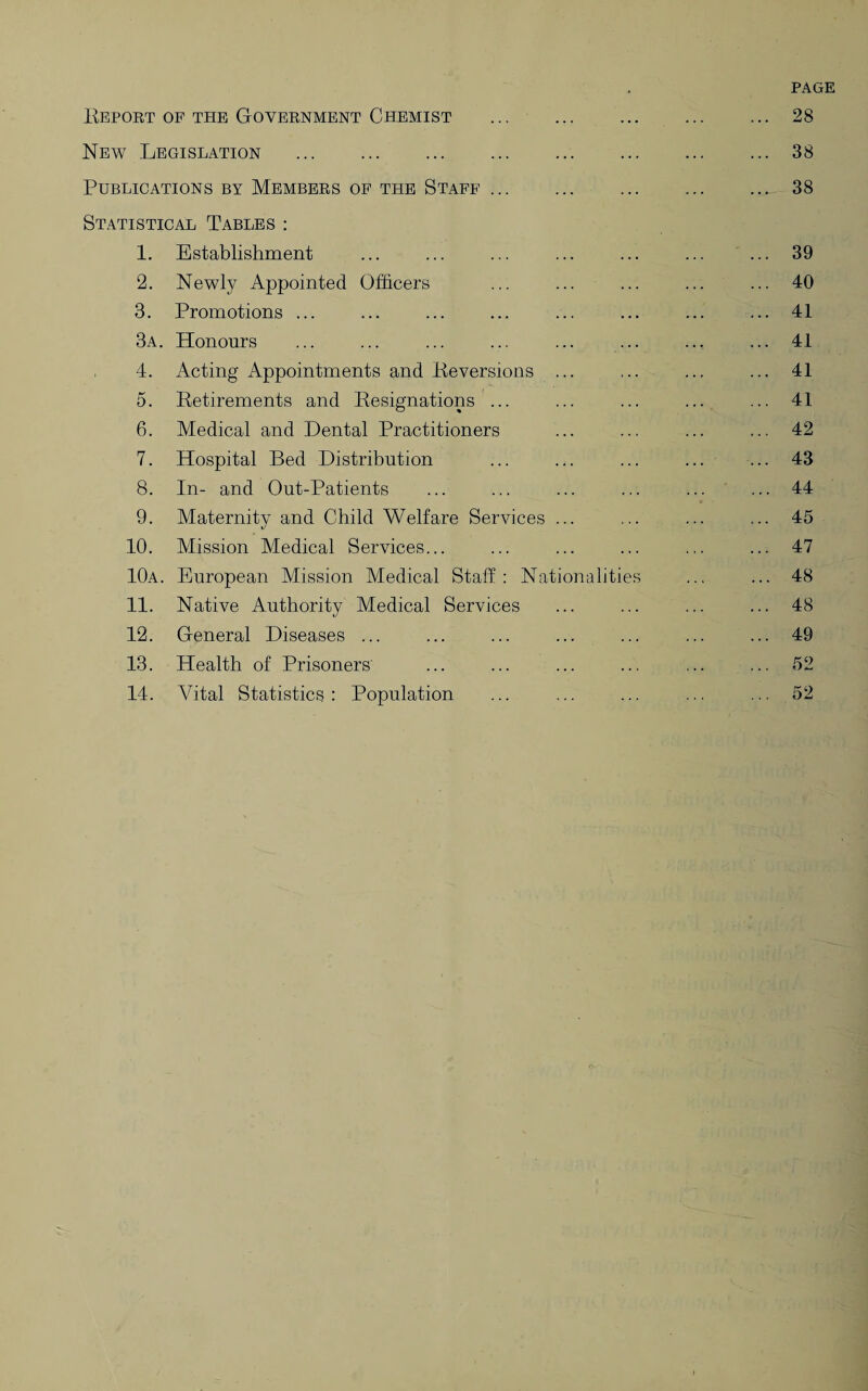 PAGE Report of the Government Chemist .28 New Legislation .38 Publications by Members of the Staff.38 Statistical Tables : 1. Establishment ... ... ... ... ... ... ... 39 2. Newly Appointed Officers ... ... ... ... ... 40 3. Promotions ... ... ... ... ... ... ... ... 41 3a. Honours ... ... ... ... ... ... ... ... 41 4. Acting Appointments and Reversions ... ... ... ... 41. 5. Retirements and Resignations ... ... ... ... ... 41 6. Medical and Dental Practitioners ... ... ... ... 42 7. Hospital Bed Distribution ... ... ... ... ... 43 8. In- and Out-Patients ... ... ... ... ... ... 44 9. Maternity and Child Welfare Services ... ... ... ... 45 10. Mission Medical Services... ... ... ... ... ... 47 10a. European Mission Medical Staff: Nationalities ... ... 48 11. Native Authority Medical Services ... ... ... ... 48 12. General Diseases ... ... ... ... ... ... ... 49 13. Health of Prisoners' ... ... ... ... ... ... 52 14. Vital Statistics : Population ... ... ... ... ... 52