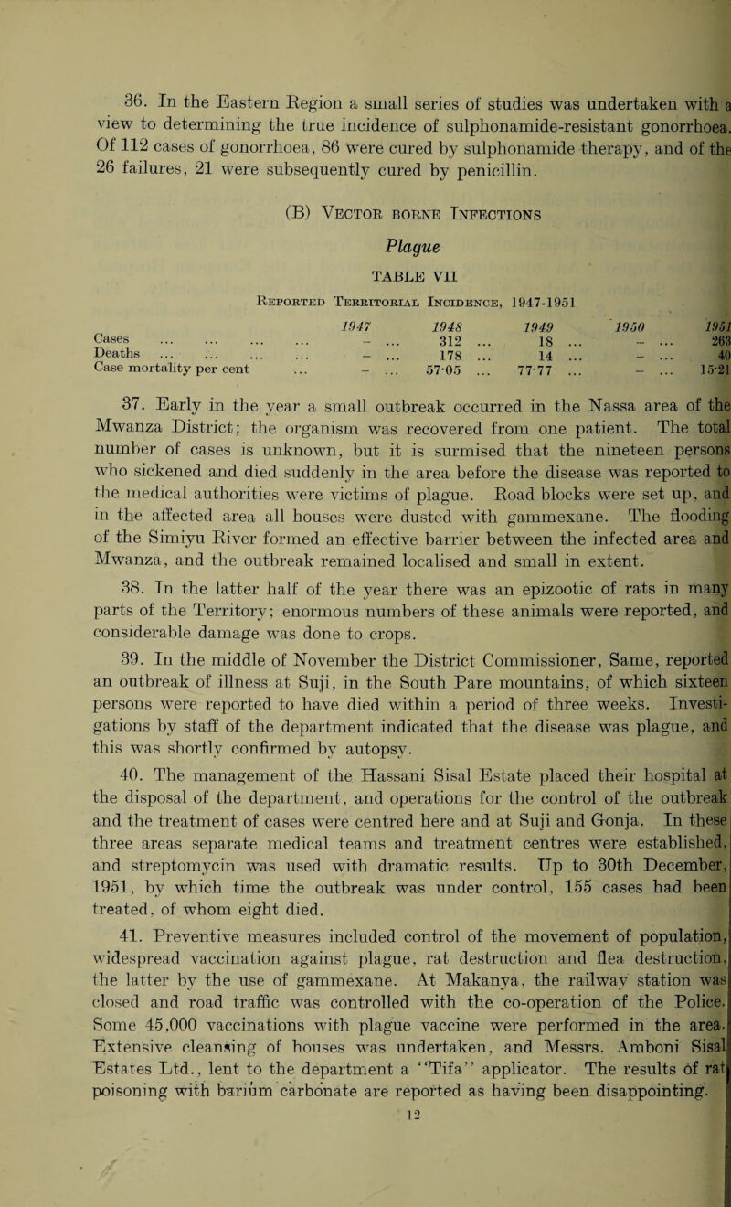 36. In the Eastern Begion a small series of studies was undertaken with a view to determining the true incidence of sulphonamide-resistant gonorrhoea. Of 112 cases of gonorrhoea, 86 were cured by sulphonamide therapy, and of the 26 failures, 21 were subsequently cured by penicillin. (B) Vector borne Infections Plague TABLE VII Reported Territorial Incidence, 1947-1951 1947 1948 1949 1950 1951 Cases — 312 ... 18 ... _ . . . 263 Deaths — 178 ... 14 ... _ 40 Case mortality per cent - ... 57-05 ... 77-77 ... — 15-21 37. Early in the year a small outbreak occurred in the Nassa area of the Mwanza District; the organism was recovered from one patient. The total number of cases is unknown, but it is surmised that the nineteen persons wrho sickened and died suddenly in the area before the disease was reported to the medical authorities were victims of plague. Boad blocks were set up, and in the affected area all houses were dusted with gammexane. The flooding of the Simiyu Biver formed an effective barrier between the infected area and Mwanza, and the outbreak remained localised and small in extent. 38. In the latter half of the year there was an epizootic of rats in many parts of the Territory ; enormous numbers of these animals were reported, and considerable damage was done to crops. 39. In the middle of November the District Commissioner, Same, reported an outbreak of illness at Suji, in the South Pare mountains, of which sixteen persons were reported to have died within a period of three weeks. Investi¬ gations by staff of the department indicated that the disease was plague, and this was shortly confirmed by autopsy. 40. The management of the Hassani Sisal Estate placed their hospital at the disposal of the department, and operations for the control of the outbreak and the treatment of cases wTere centred here and at Suji and Gonja. In these j three areas separate medical teams and treatment centres were established, and streptomycin was used with dramatic results. Up to 30th December, 1951, by which time the outbreak was under control, 155 cases had been treated, of whom eight died. 41. Preventive measures included control of the movement of population, widespread vaccination against plague, rat destruction and flea destruction, the latter by the use of gammexane. At Makanya, the railway station was closed and road traffic was controlled with the co-operation of the Police. Some 45,000 vaccinations with plague vaccine were performed in the area.i Extensive cleansing of houses was undertaken, and Messrs. Amboni Sisal Estates Ltd., lent to the department a “Tifa” applicator. The results of rat poisoning with barium carbonate are reported as having been disappointing.