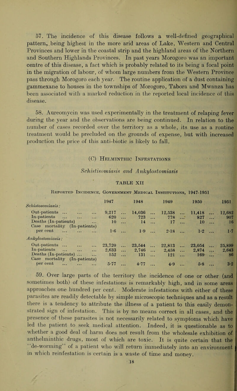 57. Tlie incidence of this disease follows a well-defined geographical pattern, being highest in the more arid areas of Lake, Western and Central Provinces and lower in the coastal strip and the highland areas of the Northern and Southern Highlands Provinces. In past years Morogoro was an important centre of this disease, a fact which is probably related to its being a focal point in the migration of labour, of whom large numbers from the Western Province pass through Morogoro each year. The routine application of a dust containing gammexane to houses in the townships of Morogoro, Tabora and Mwanza has been associated with a marked reduction in the reported local incidence of this disease. 58. Aureomycin was used experimentally in the treatment of relaping fever during the year and the observations are being continued. In relation to the number of cases recorded over the territory as a whole, its use as a routine treatment would be precluded on the grounds of expense, but with increased production the price of this anti-biotic is likely to fall. (C) Helmtnthtc Infestations Schistisomiasis and Ankylostomiasis TABLE XII Reported Incidence, Government Medical Institutions, 1947-1951 Schistosomiasis: 1947 1948 1949 1950 1951 Out-patients .,. 9,217 ... 14,036 ... 12,538 ... 11,418 ... 12,682 In-patients 620 ... 723 ... 778 827 ... 907 Deaths (In-patients) Case mortality (In-patients) 10 ... 14 ... 17 10 ... 16 per cent Ankylostomiasis: 1-6 ... 1-9 ... 2-18 1-2 ... 1-7 Out-patients ... 23,720 ... 23,544 ... 22,813 ... 23,054 ... 25,899 In-patients 2,633 ... 2,746 ... 2,458 2,874 ... 2,643 Deaths (In-patients) ... Case mortality (In-patients) 152 ... 131 ... 121 169 ... 86 per cent 5-77 ... 4-77 ... 4-9 5-8 ... 3-2 59. Over large parts of the territory the incidence of one or other (and sometimes both) of these infestations is remarkably high, and in some areas • approaches one hundred per cent. Moderate infestations with either of these parasites are readily detectable by simple microscopic techniques and as a result there is a tendency to attribute the illness of a patient to this easily demon¬ strated sign of infestation. This is by no means correct in all cases, and the presence of these parasites is not necessarily related to symptoms which have j led the patient to seek medical attention. Indeed, it is questionable as to whether a good deal of harm does not result from the wholesale exhibition of anthelminthic drugs, most of which are toxic. It is quite certain that the de-worming of a patient who will return immediately into an environment in which reinfestation is certain is a waste of time and money.