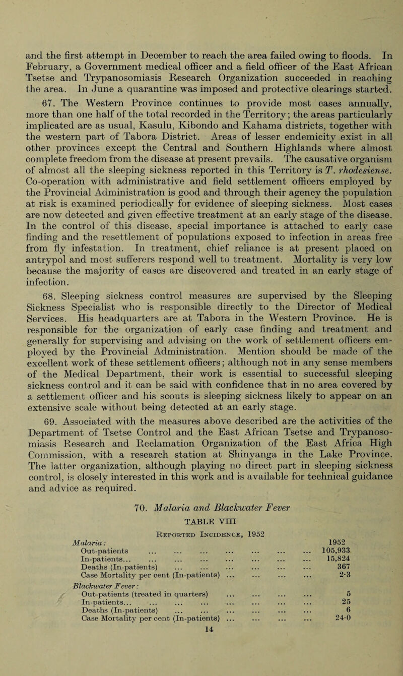 and the first attempt in December to reach the area failed owing to floods. In February, a Government medical officer and a field officer of the East African Tsetse and Trypanosomiasis Research Organization succeeded in reaching the area. In June a quarantine was imposed and protective clearings started. 67. The Western Province continues to provide most cases annually, more than one half of the total recorded in the Territory; the areas particularly implicated are as usual, Kasulu, Kibondo and Kahama districts, together with the western part of Tabora District. Areas of lesser endemicity exist in all other provinces except the Central and Southern Highlands where almost complete freedom from the disease at present prevails. The causative organism of almost all the sleeping sickness reported in this Territory is T. rhodesiense. Co-operation with administrative and field settlement officers employed by the Provincial Administration is good and through their agency the population at risk is examined periodically for evidence of sleeping sickness. Most cases are now detected and given effective treatment at an early stage of the disease. In the control of this disease, special importance is attached to early case finding and the resettlement of populations exposed to infection in areas free from fly infestation. In treatment, chief reliance is at present placed on antrypol and most sufferers respond well to treatment. Mortality is very low because the majority of cases are discovered and treated in an early stage of infection. 68. Sleeping sickness control measures are supervised by the Sleeping Sickness Specialist who is responsible directly to the Director of Medical Services. His headquarters are at Tabora in the Western Province. He is responsible for the organization of early case finding and treatment and generally for supervising and advising on the work of settlement officers em¬ ployed by the Provincial Administration. Mention should be made of the excellent work of these settlement officers; although not in any sense members of the Medical Department, their work is essential to successful sleeping sickness control and it can be said with confidence that in no area covered by a settlement officer and his scouts is sleeping sickness likely to appear on an extensive scale without being detected at an early stage. 69. Associated with the measures above described are the activities of the Department of Tsetse Control and the East African Tsetse and Trypanoso¬ miasis Research and Reclamation Organization of the East Africa High Commission, with a research station at Shinyanga in the Lake Province. The latter organization, although playing no direct part in sleeping sickness control, is closely interested in this work and is available for technical guidance and advice as required. 70. Malaria and Blackwater Fever TABLE VIII Reported Incidence, 1952 Malaria: 1952 Out-patients ... 105,933 In-patients... 15,824 Deaths (In-patients) 367 Case Mortality per cent (In-patients) ... 2-3 Blackwater Fever: Out-patients (treated in quarters) 5 In-patients... 25 Deaths (In-patients) 6 Case Mortality per cent (In-patients) ... 24-0