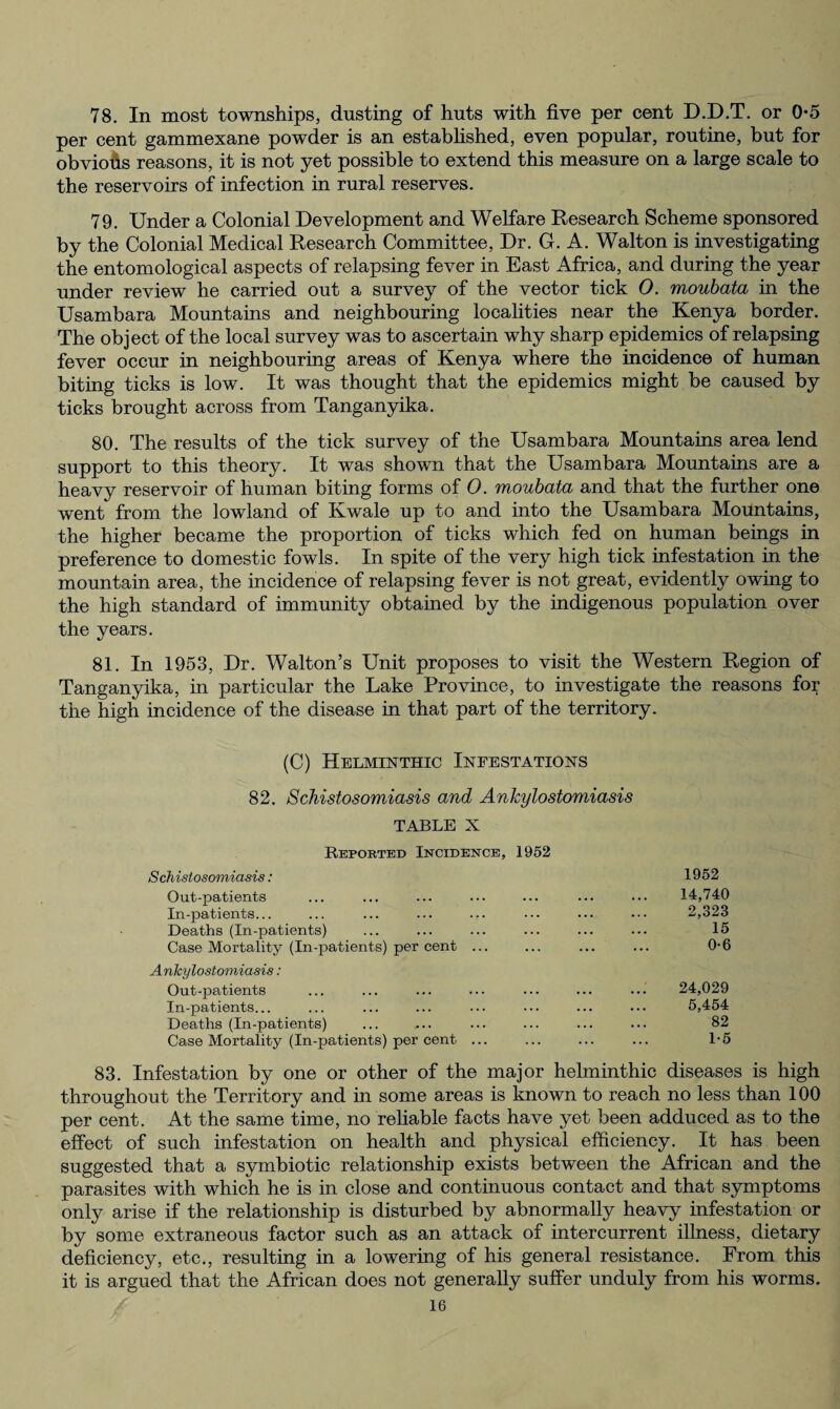 78. In most townships, dusting of huts with five per cent D.D.T. or 0*5 per cent gammexane powder is an established, even popular, routine, but for obviotis reasons, it is not yet possible to extend this measure on a large scale to the reservoirs of infection in rural reserves. 79. Under a Colonial Development and Welfare Research Scheme sponsored by the Colonial Medical Research Committee, Dr. G. A. Walton is investigating the entomological aspects of relapsing fever in East Africa, and during the year under review he carried out a survey of the vector tick O. moubata in the Usambara Mountains and neighbouring localities near the Kenya border. The object of the local survey was to ascertain why sharp epidemics of relapsing fever occur in neighbouring areas of Kenya where the incidence of human biting ticks is low. It was thought that the epidemics might be caused by ticks brought across from Tanganyika. 80. The results of the tick survey of the Usambara Mountains area lend support to this theory. It was shown that the Usambara Mountains are a heavy reservoir of human biting forms of 0. moubata and that the further one went from the lowland of Kwale up to and into the Usambara Mountains, the higher became the proportion of ticks which fed on human beings in preference to domestic fowls. In spite of the very high tick infestation in the mountain area, the incidence of relapsing fever is not great, evidently owing to the high standard of immunity obtained by the indigenous population over the years. 81. In 1953, Dr. Walton’s Unit proposes to visit the Western Region of Tanganyika, in particular the Lake Province, to investigate the reasons for the high incidence of the disease in that part of the territory. (C) Helminthic Infestations 82. Schistosomiasis and Ankylostomiasis TABLE X Reported Incidence, 1952 Schistosomiasis: 1952 Out-patients . 14,740 In-patients... . 2,323 Deaths (In-patients) 15 Case Mortality (In-patients) per cent ... . 0-6 Ankylostomiasis: Out-patients . 24,029 In-patients... 5,454 Deaths (In-patients) . 82 Case Mortality (In-patients) per cent ... L5 83. Infestation by one or other of the major helminthic diseases is high throughout the Territory and in some areas is known to reach no less than 100 per cent. At the same time, no reliable facts have yet been adduced as to the effect of such infestation on health and physical efficiency. It has been suggested that a symbiotic relationship exists between the African and the parasites with which he is in close and continuous contact and that symptoms only arise if the relationship is disturbed by abnormally heavy infestation or by some extraneous factor such as an attack of inter current illness, dietary deficiency, etc., resulting in a lowering of his general resistance. From this it is argued that the African does not generally suffer unduly from his worms.