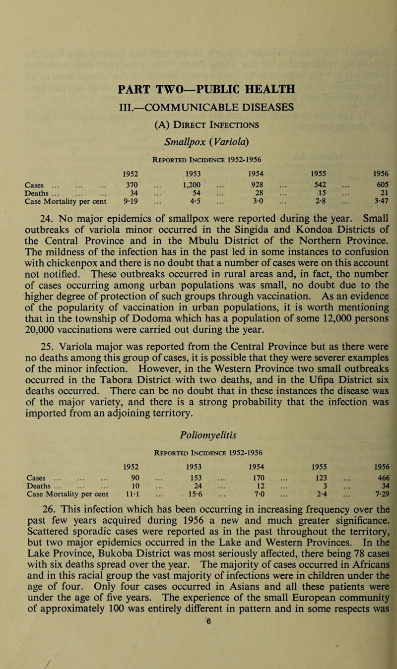 PART TWO—PUBLIC HEALTH III.—COMMUNICABLE DISEASES (A) Direct Infections Smallpox ( Variola) Reported Incidence 1952-1956 1952 1953 1954 1955 1956 Cases. 370 1,200 928 542 605 Deaths. 34 54 28 15 21 Case Mortality per cent 9-19 4-5 3-0 2-8 3-47 24. No major epidemics of smallpox were reported during the year. Small outbreaks of variola minor occurred in the Singida and Kondoa Districts of the Central Province and in the Mbulu District of the Northern Province. The mildness of the infection has in the past led in some instances to confusion with chickenpox and there is no doubt that a number of cases were on this account not notified. These outbreaks occurred in rural areas and, in fact, the number of cases occurring among urban populations was small, no doubt due to the higher degree of protection of such groups through vaccination. As an evidence of the popularity of vaccination in urban populations, it is worth mentioning that in the township of Dodoma which has a population of some 12,000 persons 20,000 vaccinations were carried out during the year. 25. Variola major was reported from the Central Province but as there were no deaths among this group of cases, it is possible that they were severer examples of the minor infection. However, in the Western Province two small outbreaks occurred in the Tabora District with two deaths, and in the Ufipa District six deaths occurred. There can be no doubt that in these instances the disease was of the major variety, and there is a strong probability that the infection was imported from an adjoining territory. Poliomyelitis Reported Incidence 1952-1956 1952 1953 1954 1955 1956 Cases . 90 153 170 123 466 Deaths ... 10 24 12 3 34 Case Mortality per cent 11-1 15-6 7-0 2-4 7-29 26. This infection which has been occurring in increasing frequency over the past few years acquired during 1956 a new and much greater significance. Scattered sporadic cases were reported as in the past throughout the territory, but two major epidemics occurred in the Lake and Western Provinces. In the Lake Province, Bukoba District was most seriously affected, there being 78 cases with six deaths spread over the year. The majority of cases occurred in Africans and in this racial group the vast majority of infections were in children under the age of four. Only four cases occurred in Asians and all these patients were under the age of five years. The experience of the small European community of approximately 100 was entirely different in pattern and in some respects was