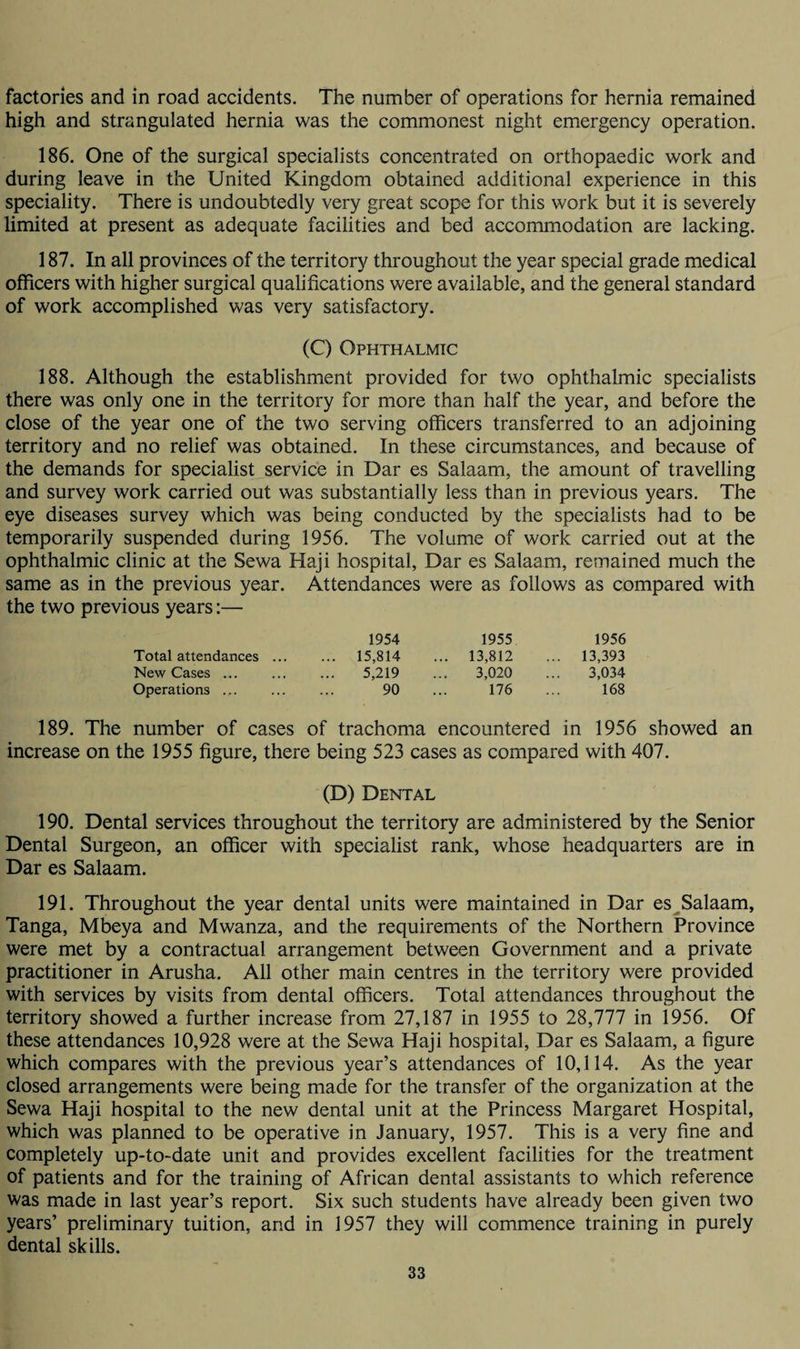 factories and in road accidents. The number of operations for hernia remained high and strangulated hernia was the commonest night emergency operation. 186. One of the surgical specialists concentrated on orthopaedic work and during leave in the United Kingdom obtained additional experience in this speciality. There is undoubtedly very great scope for this work but it is severely limited at present as adequate facilities and bed accommodation are lacking. 187. In all provinces of the territory throughout the year special grade medical officers with higher surgical qualifications were available, and the general standard of work accomplished was very satisfactory. (C) Ophthalmic 188. Although the establishment provided for two ophthalmic specialists there was only one in the territory for more than half the year, and before the close of the year one of the two serving officers transferred to an adjoining territory and no relief was obtained. In these circumstances, and because of the demands for specialist service in Dar es Salaam, the amount of travelling and survey work carried out was substantially less than in previous years. The eye diseases survey which was being conducted by the specialists had to be temporarily suspended during 1956. The volume of work carried out at the ophthalmic clinic at the Sewa Haji hospital, Dar es Salaam, remained much the same as in the previous year. Attendances were as follows as compared with the two previous years:— 1954 1955 1956 Total attendances ... ... 15,814 ... 13,812 ... 13,393 New Cases. 5,219 ... 3,020 ... 3,034 Operations ... . 90 ... 176 ... 168 189. The number of cases of trachoma encountered in 1956 showed an increase on the 1955 figure, there being 523 cases as compared with 407. (D) Dental 190. Dental services throughout the territory are administered by the Senior Dental Surgeon, an officer with specialist rank, whose headquarters are in Dar es Salaam. 191. Throughout the year dental units were maintained in Dar es Salaam, Tanga, Mbeya and Mwanza, and the requirements of the Northern Province were met by a contractual arrangement between Government and a private practitioner in Arusha. All other main centres in the territory were provided with services by visits from dental officers. Total attendances throughout the territory showed a further increase from 27,187 in 1955 to 28,777 in 1956. Of these attendances 10,928 were at the Sewa Haji hospital, Dar es Salaam, a figure which compares with the previous year’s attendances of 10,114. As the year closed arrangements were being made for the transfer of the organization at the Sewa Haji hospital to the new dental unit at the Princess Margaret Hospital, which was planned to be operative in January, 1957. This is a very fine and completely up-to-date unit and provides excellent facilities for the treatment of patients and for the training of African dental assistants to which reference was made in last year’s report. Six such students have already been given two years’ preliminary tuition, and in 1957 they will commence training in purely dental skills.