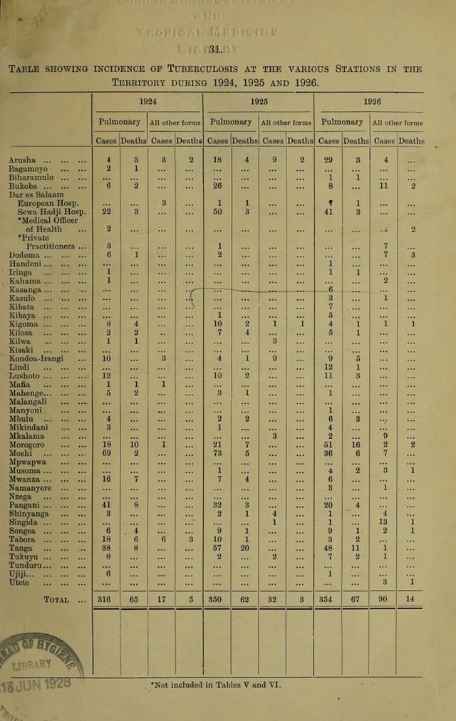 digitised image 3