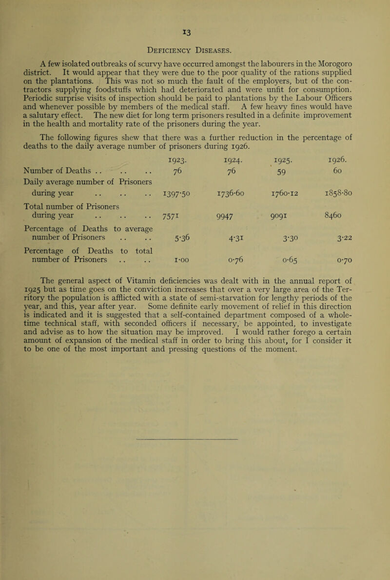 Deficiency Diseases. A few isolated outbreaks of scurvy have occurred amongst the labourers in the Morogoro district. It would appear that they were due to the poor quality of the rations supplied on the plantations. This was not so much the fault of the employers, but of the con¬ tractors supplying foodstuffs which had deteriorated and were unfit for consumption. Periodic surprise visits of inspection should be paid to plantations by the Labour Officers and whenever possible by members of the medical staff. A few heavy fines would have a salutary effect. The new diet for long term prisoners resulted in a definite improvement in the health and mortality rate of the prisoners during the year. The following figures shew that there was a further reduction in the percentage of deaths to the daily average number of prisoners during 1926. Number of Deaths 1923. 76 1924. 76 1925. 59 1926. 60 Daily average number of Prisoners during year I397-50 1736-60 1760-12 1858-80 Total number of Prisoners during year 7571 9947 9091 8460 Percentage of Deaths to average number of Prisoners 5-36 4-3i 3*30 3-22 Percentage of Deaths to total number of Prisoners 1-00 0-76 0-65 0-70 The general aspect of Vitamin deficiencies was dealt with in the annual report of 1925 but as time goes on the conviction increases that over a very large area of the Ter¬ ritory the population is afflicted with a state of semi-starvation for lengthy periods of the year, and this, year after year. Some definite early movement of relief in this direction is indicated and it is suggested that a self-contained department composed of a whole¬ time technical staff, with seconded officers if necessary, be appointed, to investigate and advise as to how the situation may be improved. I would rather forego a certain amount of expansion of the medical staff in order to bring this about, for I consider it to be one of the most important and pressing questions of the moment.