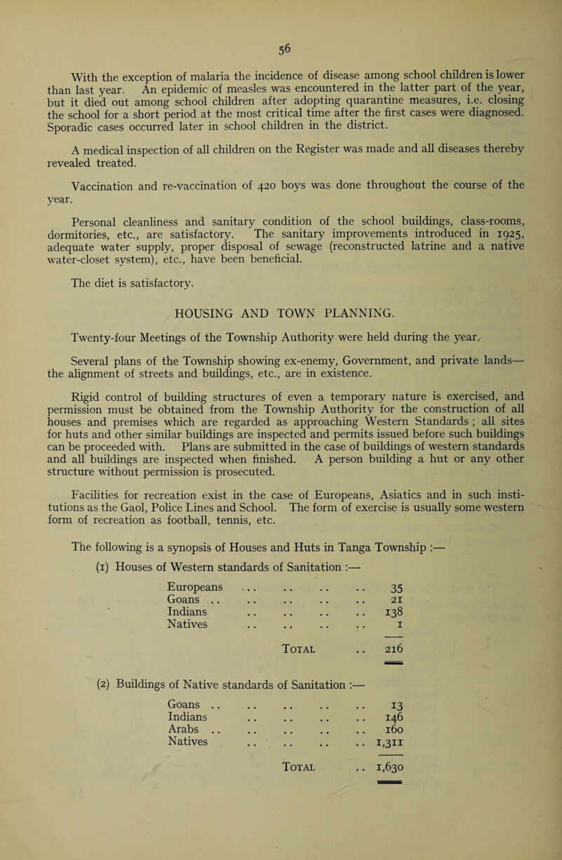 With the exception of malaria the incidence of disease among school children is lower than last year. An epidemic of measles was encountered in the latter part of the year, but it died out among school children after adopting quarantine measures, i.e. closing the school for a short period at the most critical time after the first cases were diagnosed. Sporadic cases occurred later in school children in the district. A medical inspection of all children on the Register was made and all diseases thereby revealed treated. Vaccination and re-vaccination of 420 boys was done throughout the course of the year. Personal cleanliness and sanitary condition of the school buildings, class-rooms, dormitories, etc., are satisfactory. The sanitary improvements introduced in 1925, adequate water supply, proper disposal of sewage (reconstructed latrine and a native water-closet system), etc., have been beneficial. The diet is satisfactory. HOUSING AND TOWN PLANNING. Twenty-four Meetings of the Township Authority were held during the year. Several plans of the Township showing ex-enemy, Government, and private lands— the alignment of streets and buildings, etc., are in existence. Rigid control of building structures of even a temporary nature is exercised, and permission must be obtained from the Township Authority for the construction of all houses and premises which are regarded as approaching Western Standards ; all sites for huts and other similar buildings are inspected and permits issued before such buildings can be proceeded with. Plans are submitted in the case of buildings of western standards and all buildings are inspected when finished. A person building a hut or any other structure without permission is prosecuted. Facilities for recreation exist in the case of Europeans, Asiatics and in such insti¬ tutions as the Gaol, Police Lines and School. The form of exercise is usually some western form of recreation as football, tennis, etc. The following is a synopsis of Houses and Huts in Tanga Township :— (1) Houses of Western standards of Sanitation :— Europeans • • . . 35 Goans .. • • • • 21 Indians • • • • • • 138 Natives .. 1 Total 216 (2) Buildings of Native standards of Sanitation :— Goans .. • • • • • • 13 Indians • • • • • • 146 Arabs .. 160 Natives * * • • 1,311