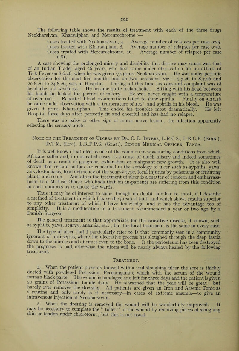 The following table shows the results of treatment with each of the three drugs Neokharsivan, Kharsulphan and Mercurochrome Cases treated with Neokharsivan, 4. Average number of relapses per case 0-25. Cases treated with Kharsulphan, 8. Average number of relapses per case 0-50. Cases treated with Mercurochrome, 16. Average number of relapses per case o-8i. A case showing the prolonged misery and disability this disease may cause was that of an Indian Trader, aged 26 years, who first came under observation for an attack of Tick Fever on 8.6.26, when he was given -75 grms. Neokharsivan. He was under periodic observation for the next five months and on two occasions, viz.:—5.7.26 to 8.7.26 and 20.8.26 to 24.8.26, was in Hospital. During all this time his constant complaint was of headache and weakness. He became quite melancholic. Sitting with his head between his hands he looked the picture of misery. He was never caught with a temperature of over ioo°. Repeated blood examinations failed to show spirilla. Finally on 5.11.26 he came under observation with a temperature of 102°, and spirilla in his blood. He was given -6 grms. Kharsulphan. This ended his troubles most dramatically. He left Hospital three days after perfectly fit and cheerful and has had no relapse. There was no palsy or other sign of motor nerve lesion ; the infection apparently selecting the sensory tracts. Note on the Treatment of Ulcers by Dr. C. L. Ievers, L.R.C.S., L.R.C.P. (Edin.), D.T.M. (Liv.), L.R.F.P.S. (Glas.), Senior Medical Officer, Tanga. It is well known that ulcer is one of the common incapacitating conditions from which Africans suffer and, in untreated cases, is a cause of much misery and indeed sometimes of death as a result of gangrene, exhaustion or malignant new growth. It is also well known that certain factors are concerned in the aetiology of ulcer such as syphilis, yaws, ankylostomiasis, food deficiency of the scurvy type, local injuries by poisonous or irritating plants and so on. And often the treatment of ulcer is a matter of concern and embarrass¬ ment to a Medical Officer who finds that his in-patients are suffering from this condition in such numbers as to choke the wards. Thus it may be of interest to some, though no doubt familiar to most, if I describe a method of treatment in which I have the greatest faith and which shows results superior to any other treatment of which I have knowledge, and it has the advantage too of simplicity. It is a modification of a treatment recommended a year or two ago by a Danish Surgeon. The general treatment is that appropriate for the causative disease, if known, such as syphilis, yaws, scurvy, anaemia, etc. ; but the local treatment is the same in every case. The type of ulcer that I particularly refer to is that commonly seen in a community ignorant of anti-sepsis, where the ulcerative process has sloughed through the deep fascia down to the muscles and at times even to the bone. If the periosteum has been destroyed the prognosis is bad, otherwise the ulcers will be nearly always healed by the following treatment. Treatment. 1. When the patient presents himself with a foul sloughing ulcer the sore is thickly dusted with powdered Potassium Permanganate which with the serum of the wound forms a black paste. The wound is bandaged and left for three days and the patient is given 20 grains of Potassium Iodide daily. He is warned that the pain will be great; but hardly ever removes the dressing. All patients are given an Iron and Arsenic Tonic as a routine and only rarely is it necessary—in cases of extreme anaemia—to give an intravenous injection of Neokharsivan. 2. When the dressing is removed the wound will be wonderfully improved. It may be necessary to complete the “ toilet ” of the wound by removing pieces of sloughing skin or tendon under chloroform ; but this is not usual.