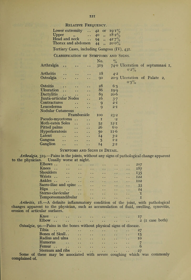 Relative Frequency. Lower extremity .. 42 or Upper „ .. 40 „ Head and neck .. 94 ,, Thorax and abdomen 44 ,, i9'i% 18-2% 427% 20-0% Tertiary Cases, including Gangosa (IV), 431. Classification of Symptoms AND Signs. No. 0/ /0 Arthralgia .. 3i9 74-0 Ulceration of septumnasi 1, 0-2% Arthritis 18 4-2 Ostealgia 90 20-9 Ulceration of Palate 2, °'5% Osteitis 28 6-5 Ulceration 86 19-9 Dactylitis .. 89 20-6 Juxta-articular Nodes 16 37 Contractures 9 2-1 Leucoderma 9 2-1 Nodular Cutaneous Framboeside 100 23-2 Pseudo-mycetoma .. 1 •2 Moth-eaten Soles 52 I2-I Pitted palms 26 6'0 Hyperkeratosis 50 n-6 Latent 14 3-2 Gangosa 5 1-2 Ganglion 14 3-2 Symptoms and Signs in Detail. Arthralgia, 319.—Pains in the joints, without any signs of pathological change apparent to the physician. Usually worse at night. Elbows .. .. ., .. .. .. . . 207 Knees .. Shoulders Wrists .. Ankles .. Sacro-iliac and spine Hips Stemo-clavicular T emporoomandibular 187 135 122 102 33 24 1 Arthritis, 18.—A definite inflammatory condition of the joint, with pathological changes apparent to the physician, such as accumulation of fluid, swelling, synovitis, erosion of articular surfaces. Knee .. .. .. .. .. .. . . 17 Elbow .. .. .. .. .. .. . . 2 (1 case both) Ostealgia, 90.—Pains in the bones without physical signs of disease. Tibia .. .. .. .. .. . . . . 27 Bones of Skull.. .. .. .. .. . . 15 Radius and ulna .. .. . . .. . . 10 Humerus .. .. .. .. .. . . 7 Femur .. .. . . .. .. .. . . 6 Sternum and ribs .. . . . . .. . . 27 Some of these may be associated with severe coughing which was commonly complained of.