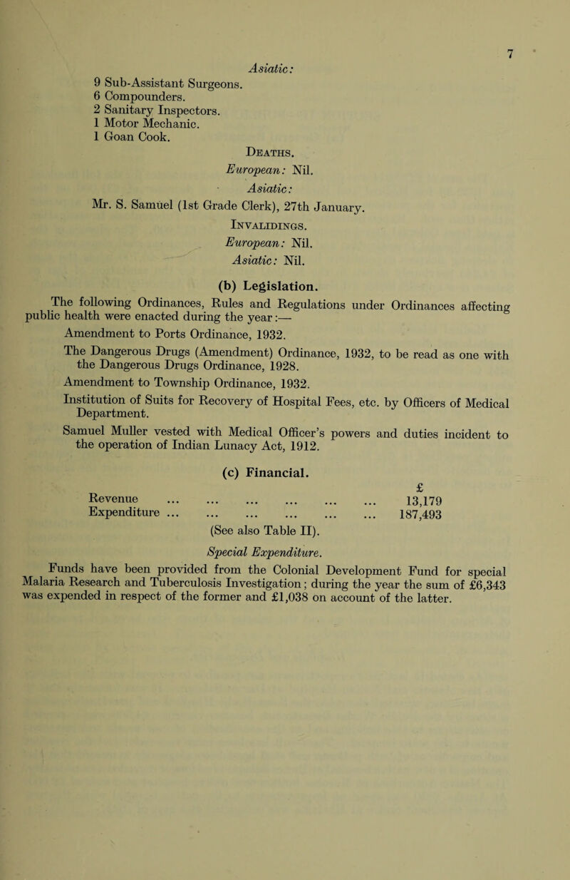 Asiatic: 9 Sub-Assistant Surgeons. 6 Compounders. 2 Sanitary Inspectors. 1 Motor Mechanic. 1 Goan Cook. Deaths. European: Nil. Asiatic: Mr. S. Samuel (1st Grade Clerk), 27th January. Invalidings. European: Nil. Asiatic: Nil. 7 (b) Legislation. The following Ordinances, Rules and Regulations under Ordinances affecting public health were enacted during the year:— Amendment to Ports Ordinance, 1932. The Dangerous Drugs (Amendment) Ordinance, 1932, to be read as one with the Dangerous Drugs Ordinance, 1928. Amendment to Township Ordinance, 1932. Institution of Suits for Recovery of Hospital Fees, etc. by Officers of Medical Department. Samuel Muller vested with Medical Officer’s powers and duties incident to the operation of Indian Lunacy Act, 1912. (c) Financial. £ • •• ••• ... ... ... 13,179 • •• ••• ••• ... ... 187,493 (See also Table II). Special Expenditure. Funds have been provided from the Colonial Development Fund for special Malaria Research and Tuberculosis Investigation; during the year the sum of £6,343 was expended in respect of the former and £1,038 on account of the latter. Revenue Expenditure ...