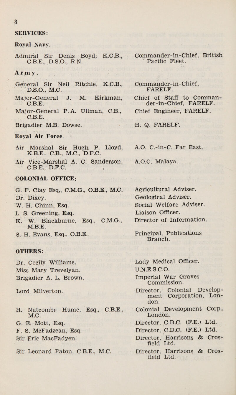 SERVICES: Royal Navy. Admiral Sir Denis Boyd, K.C.B., C. B.E., D.S.O., R.N. Army. General Sir Neil Ritchie, K.C.B., D. S.O., M.C. Major-General J. M. Kirkman, C.B.E. Major-General P. A. Ullman, C.B., C.B.E. Brigadier M.B. Dowse. Royal Air Force. Air Marshal Sir Hugh P. Lloyd, K.B.E., C.B., M.C., D.F.C. Air Vice-Marshal A. C. Sanderson, C.B.E., D.F.C. COLONIAL OFFICE: G. F. Clay Esq,, C.M.G., O.B.E., M.C. Dr. Dixey. W. H. Chinn, Esq. L. S. Greening, Esq. K. W. Blackburne, Esq., C.M.G., M.B.E. S. H. Evans, Esq., O.B.E. OTHERS: Dr. Cecily Williams. Miss Mary Trevelyan. Brigadier A. L. Brown. Lord Milverton. H. Nutcombe Hume, Esq., C.B.E., M.C. G. E. Mott, Esq. F. S. McFadzean, Esq. Sir gric MacFadyen. Sir Leonard Paton, C.B.E., M.C. Commander-in-Chief, British Pacific Fleet. Commander-in-Chief, FARELF. Chief of Staff to Comman- der-in-Chief, FARELF. Chief Engineer, FARELF. H. Q. FARELF. A.O. C.-in-C. Far East. A.O.C. Malaya. Agricultural Adviser. Geological Adviser. Social Welfare Adviser. Liaison Officer. Director of Information. Principal, Publications Branch. Lady Medical Officer. U.N.E.S.C.O. Imperial War Graves Commission. Director, Colonial Develop¬ ment Corporation, Lon¬ don. Colonial Development Corp., London. Director, C.D.C. (F.E.) Ltd. Director, C.D.C. (F.E.) Ltd. Director, Harrisons & Cros- field Ltd. Director, Harrisons & Cros- field Ltd.