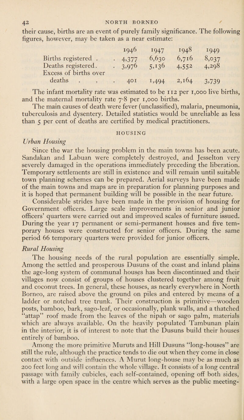 their cause, births are an event of purely family significance. The following figures, however, may be taken as a near estimate: 1946 J947 00 On l-H x949 Births registered . 4)377 6,630 6,716 8,037 Deaths registered. 3,976 5T36 4,552 4,298 Excess of births over deaths 401 L494 2,l64 3)739 The infant mortality rate was estimated to be 112 per 1 ,000 live and the maternal mortality rate 7-8 per 1,000 births. The main causes of death were fever (unclassified), malaria, pneumonia, tuberculosis and dysentery. Detailed statistics would be unreliable as less than 5 per cent of deaths are certified by medical practitioners. HOUSING Urban Housing Since the war the housing problem in the main towns has been acute. Sandakan and Labuan were completely destroyed, and Jesselton very severely damaged in the operations immediately preceding the liberation. Temporary settlements are still in existence and will remain until suitable town planning schemes can be prepared. Aerial surveys have been made of the main towns and maps are in preparation for planning purposes and it is hoped that permanent building will be possible in the near future. Considerable strides have been made in the provision of housing for Government officers. Large scale improvements in senior and junior officers’ quarters were carried out and improved scales of furniture issued. During the year 17 permanent or semi-permanent houses and five tem¬ porary houses were constructed for senior officers. During the same period 66 temporary quarters were provided for junior officers. Rural Housing The housing needs of the rural population are essentially simple. Among the settled and prosperous Dusuns of the coast and inland plains the age-long system of communal houses has been discontinued and their villages now consist of groups of houses clustered together among fruit and coconut trees. In general, these houses, as nearly everywhere in North Borneo, are raised above the ground on piles and entered by means of a ladder or notched tree trunk.. Their construction is primitive—wooden posts, bamboo, bark, sago-leaf, or occasionally, plank walls, and a thatched “attap” roof made from the leaves of the nipah or sago palm, materials which are always available. On the heavily populated Tambunan plain in the interior, it is of interest to note that the Dusuns build their houses entirely of bamboo. Among the more primitive Muruts and Hill Dusuns “long-houses” are still the rule, although the practice tends to die out when they come in close contact with outside influences. A Murut long-house may be as much as 200 feet long and will contain the whole village. It consists of a long central passage with family cubicles, each self-contained, opening off both sides, with a large open space in the centre which serves as the public meeting-
