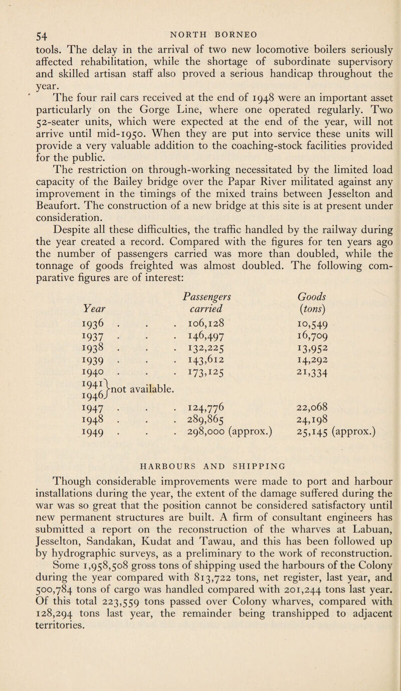 tools. The delay in the arrival of two new locomotive boilers seriously affected rehabilitation, while the shortage of subordinate supervisory and skilled artisan staff also proved a serious handicap throughout the year. The four rail cars received at the end of 1948 were an important asset particularly on the Gorge Line, where one operated regularly. Two 52-seater units, which were expected at the end of the year, will not arrive until mid-1950. When they are put into service these units will provide a very valuable addition to the coaching-stock facilities provided for the public. The restriction on through-working necessitated by the limited load capacity of the Bailey bridge over the Papar River militated against any improvement in the timings of the mixed trains between Jesselton and Beaufort. The construction of a new bridge at this site is at present under consideration. Despite all these difficulties, the traffic handled by the railway during the year created a record. Compared with the figures for ten years ago the number of passengers carried was more than doubled, while the tonnage of goods freighted was almost doubled. The following com¬ parative figures are of interest: Passengers Goods Year carried {tons) 1936 . . 106,128 IO>549 *937 • . 146,497 16,709 1938 . . 132,225 x3>952 I939 • . 143,612 14,292 1940 . • I73T25 2L334 inot available. 1946J *947 • . 124,776 22,068 1948 . 289,865 24,198 !949 . . 298,000 (approx.) 25,H5 (approx.) HARBOURS AND SHIPPING Though considerable improvements were made to port and harbour installations during the year, the extent of the damage suffered during the war was so great that the position cannot be considered satisfactory until new permanent structures are built. A firm of consultant engineers has submitted a report on the reconstruction of the wharves at Labuan, Jesselton, Sandakan, Kudat and Tawau, and this has been followed up by hydrographic surveys, as a preliminary to the work of reconstruction. Some 1,958,508 gross tons of shipping used the harbours of the Colony during the year compared with 813,722 tons, net register, last year, and 500,784 tons of cargo was handled compared with 201,244 tons last year. Of this total 223,559 tons passed over Colony wharves, compared with 128,294 tons last year, the remainder being transhipped to adjacent territories.