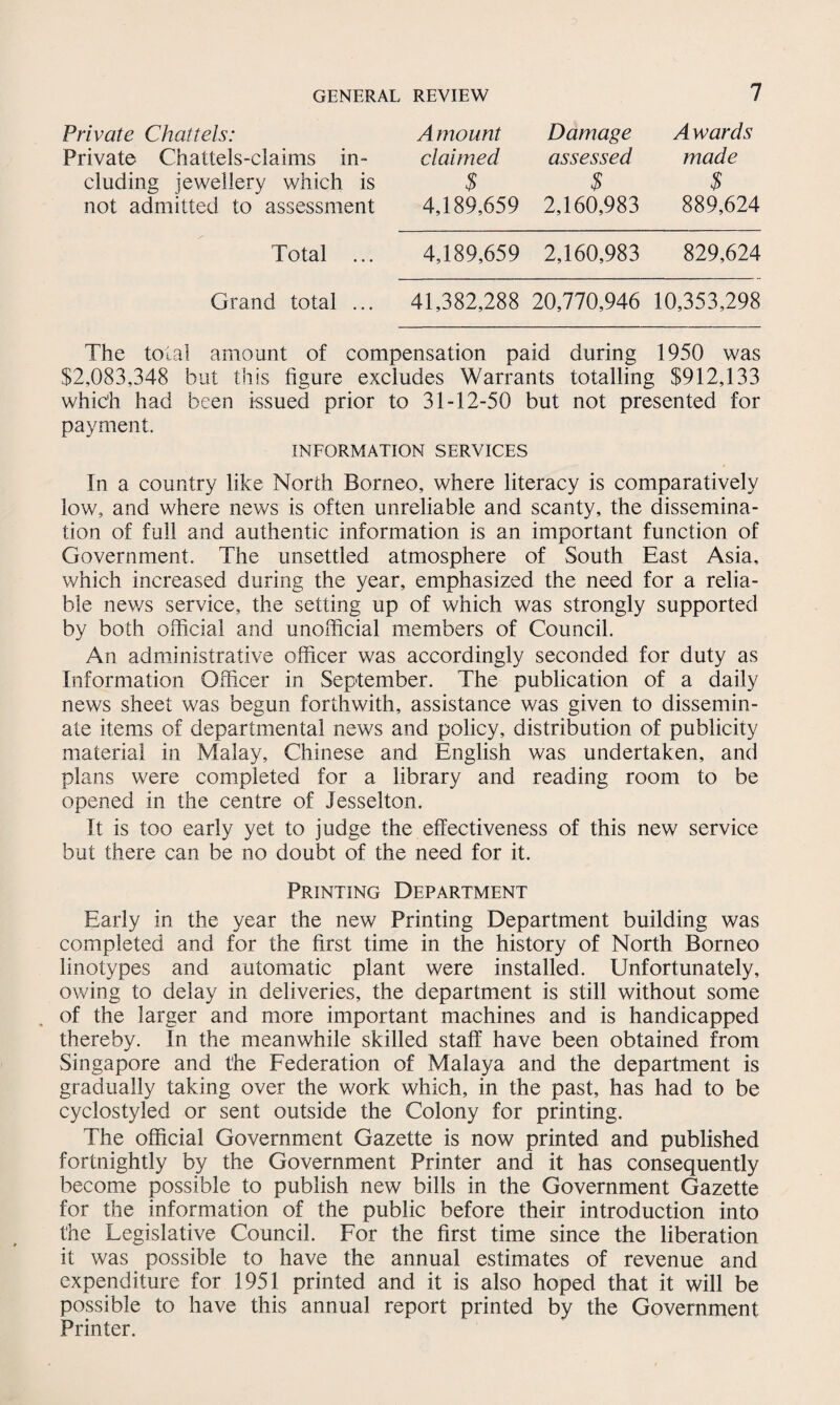 Private Chattels: Private Chattels-ciaims in¬ cluding jewellery which is not admitted to assessment Amount claimed $ 4,189,659 Damage assessed $ 2,160,983 Awards made $ 889,624 Total ... 4,189,659 2,160,983 829,624 Grand total ... 41,382,288 20,770,946 10,353,298 The total amount of compensation paid during 1950 was $2,083,348 but this figure excludes Warrants totalling $912,133 which had been issued prior to 31-12-50 but not presented for payment. INFORMATION SERVICES In a country like North Borneo, where literacy is comparatively low, and where news is often unreliable and scanty, the dissemina¬ tion of full and authentic information is an important function of Government. The unsettled atmosphere of South East Asia, which increased during the year, emphasized the need for a relia¬ ble news service, the setting up of which was strongly supported by both official and unofficial members of Council. An administrative officer was accordingly seconded for duty as Information Officer in September. The publication of a daily news sheet was begun forthwith, assistance was given to dissemin¬ ate items of departmental news and policy, distribution of publicity material in Malay, Chinese and English was undertaken, and plans were completed for a library and reading room to be opened in the centre of Jesselton. It is too early yet to judge the effectiveness of this new service but there can be no doubt of the need for it. Printing Department Early in the year the new Printing Department building was completed and for the first time in the history of North Borneo linotypes and automatic plant were installed. Unfortunately, owing to delay in deliveries, the department is still without some of the larger and more important machines and is handicapped thereby. In the meanwhile skilled staff have been obtained from Singapore and the Federation of Malaya and the department is gradually taking over the work which, in the past, has had to be cyclostyled or sent outside the Colony for printing. The official Government Gazette is now printed and published fortnightly by the Government Printer and it has consequently become possible to publish new bills in the Government Gazette for the information of the public before their introduction into the Legislative Council. For the first time since the liberation it was possible to have the annual estimates of revenue and expenditure for 1951 printed and it is also hoped that it will be possible to have this annual report printed by the Government Printer.