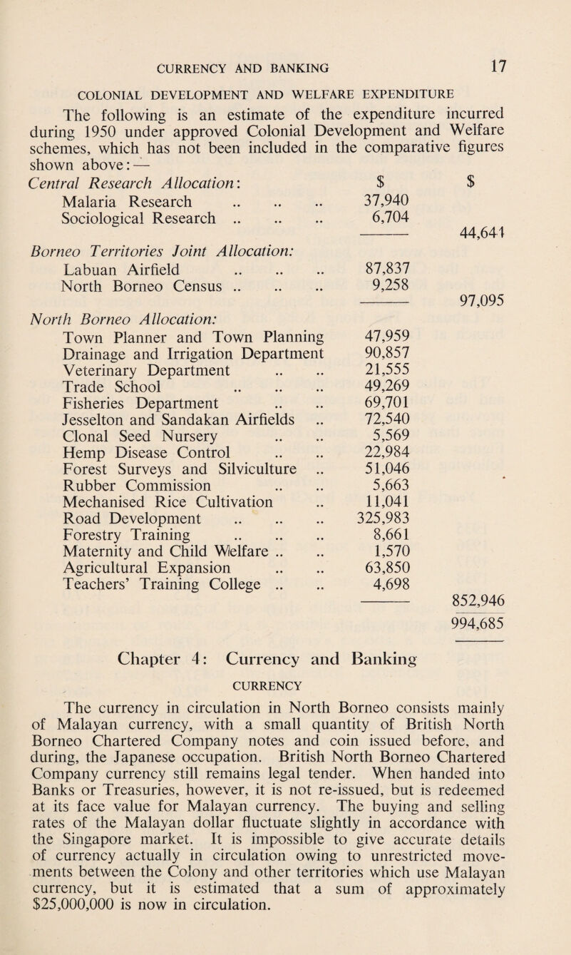 COLONIAL DEVELOPMENT AND WELFARE EXPENDITURE The following is an estimate of the expenditure incurred during 1950 under approved Colonial Development and Welfare schemes, which has not been included in the comparative figures shown above: — Central Research Allocation: $ $ Malaria Research . 37,940 Sociological Research. 6,704 44,644 Borneo Territories Joint Allocation: Labuan Airfield . 87,837 North Borneo Census. 9,258 97,095 North Borneo Allocation: Town Planner and Town Planning 47,959 Drainage and Irrigation Department 90,857 Veterinary Department 21,555 Trade School . 49,269 Fisheries Department 69,701 Jesselton and Sandakan Airfields 72,540 Clonal Seed Nursery 5,569 Hemp Disease Control 22,984 Forest Surveys and Silviculture 51,046 Rubber Commission 5,663 Mechanised Rice Cultivation 11,041 Road Development . 325,983 Forestry Training . 8,661 Maternity and Child Welfare .. 1,570 Agricultural Expansion Teachers’ Training College .. 63,850 4,698 852,946 994,685 Chapter 4: Currency and Banking CURRENCY The currency in circulation in North Borneo consists mainly of Malayan currency, with a small quantity of British North Borneo Chartered Company notes and coin issued before, and during, the Japanese occupation. British North Borneo Chartered Company currency still remains legal tender. When handed into Banks or Treasuries, however, it is not re-issued, but is redeemed at its face value for Malayan currency. The buying and selling rates of the Malayan dollar fluctuate slightly in accordance with the Singapore market. It is impossible to give accurate details of currency actually in circulation owing to unrestricted move¬ ments between the Colony and other territories which use Malayan currency, but it is estimated that a sum of approximately $25,000,000 is now in circulation.