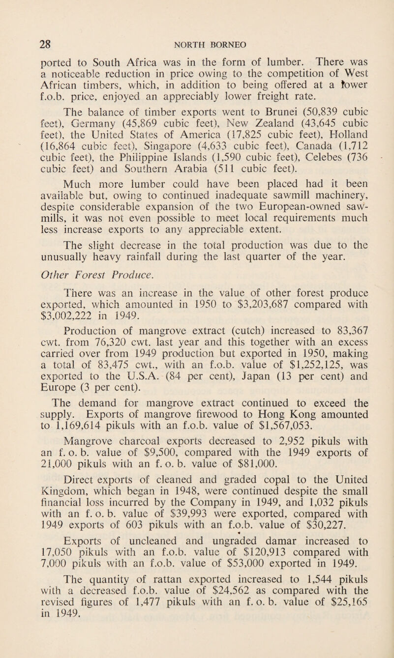 ported to South Africa was in the form of lumber. There was a noticeable reduction in price owing to the competition of West African timbers, which, in addition to being offered at a tower f.o.b. price, enjoyed an appreciably lower freight rate. The balance of timber exports went to Brunei (50,839 cubic feet), Germany (45,869 cubic feet). New Zealand (43,645 cubic feet), the United States of America (17,825 cubic feet), Holland (16,864 cubic feet), Singapore (4,633 cubic feet), Canada (1,712 cubic feet), the Philippine Islands (1,590 cubic feet), Celebes (736 cubic feet) and Southern Arabia (511 cubic feet). Much more lumber could have been placed had it been available but, owing to continued inadequate sawmill machinery, despite considerable expansion of the two European-owned saw¬ mills, it was not even possible to meet local requirements much less increase exports to any appreciable extent. The slight decrease in the total production was due to the unusually heavy rainfall during the last quarter of the year. Other Forest Produce. There was an increase in the value of other forest produce exported, which amounted in 1950 to $3,203,687 compared with $3,002,222 in 1949. Production of mangrove extract (cutch) increased to 83,367 cwt. from 76,320 cwt. last year and this together with an excess carried over from 1949 production but exported in 1950, making a total of 83,475 cwt., with an f.o.b. value of $1,252,125, was exported to the IJ.S.A. (84 per cent), Japan (13 per cent) and Europe (3 per cent). The demand for mangrove extract continued to exceed the supply. Exports of mangrove firewood to Hong Kong amounted to 1,169,614 pikuls with an f.o.b. value of $1,567,053. Mangrove charcoal exports decreased to 2,952 pikuls with an f. o. b. value of $9,500, compared with the 1949 exports of 21,000 pikuls with an f.o.b. value of $81,000. Direct exports of cleaned and graded copal to the United Kingdom, which began in 1948, were continued despite the small financial loss incurred by the Company in 1949, and 1,032 pikuls with an f. o. b. value of $39,993 were exported, compared with 1949 exports of 603 pikuls with an f.o.b. value of $30,227. Exports of uncleaned and ungraded damar increased to 17,050 pikuls with an f.o.b. value of $120,913 compared with 7,000 pikuls with an f.o.b. value of $53,000 exported in 1949. The quantity of rattan exported increased to 1,544 pikuls with a decreased f.o.b. value of $24,562 as compared with the revised figures of 1,477 pikuls with an f.o.b. value of $25,165 in 1949.