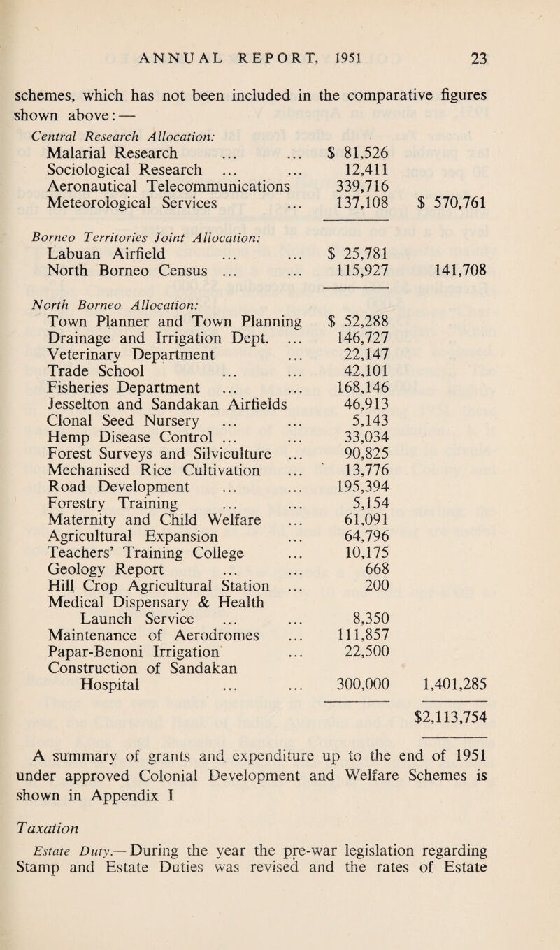 schemes, which has not been included in the comparative figures shown above: — Central Research Allocation: Malarial Research $ 81,526 Sociological Research 12,411 Aeronautical Telecommunications 339,716 Meteorological Services 137,108 $ 570,761 Borneo Territories Joint Allocation: Labuan Airfield $ 25,781 North Borneo Census ... 115,927 141,708 North Borneo Allocation: Town Planner and Town Planning $ 52,288 Drainage and Irrigation Dept. ... 146,727 Veterinary Department 22,147 Trade School 42,101 Fisheries Department 168,146 Jesselton and Sandakan Airfields 46,913 Clonal Seed Nursery 5,143 Hemp Disease Control ... 33,034 Forest Surveys and Silviculture ... 90,825 Mechanised Rice Cultivation 13,776 Road Development 195,394 Forestry Training 5,154 Maternity and Child Welfare 61,091 Agricultural Expansion 64,796 Teachers’ Training College 10,175 Geology Report 668 Hill Crop Agricultural Station ... Medical Dispensary & Health 200 Launch Service 8,350 Maintenance of Aerodromes 111,857 Papar-Benoni Irrigation Construction of Sandakan 22,500 Hospital 300,000 1,401,285 $2,113,754 A summary of grants and expenditure up to the end of 1951 under approved Colonial Development and Welfare Schemes is shown in Appendix I T axation Estate Duty.— During the year the pre-war legislation regarding Stamp and Estate Duties was revised and the rates of Estate