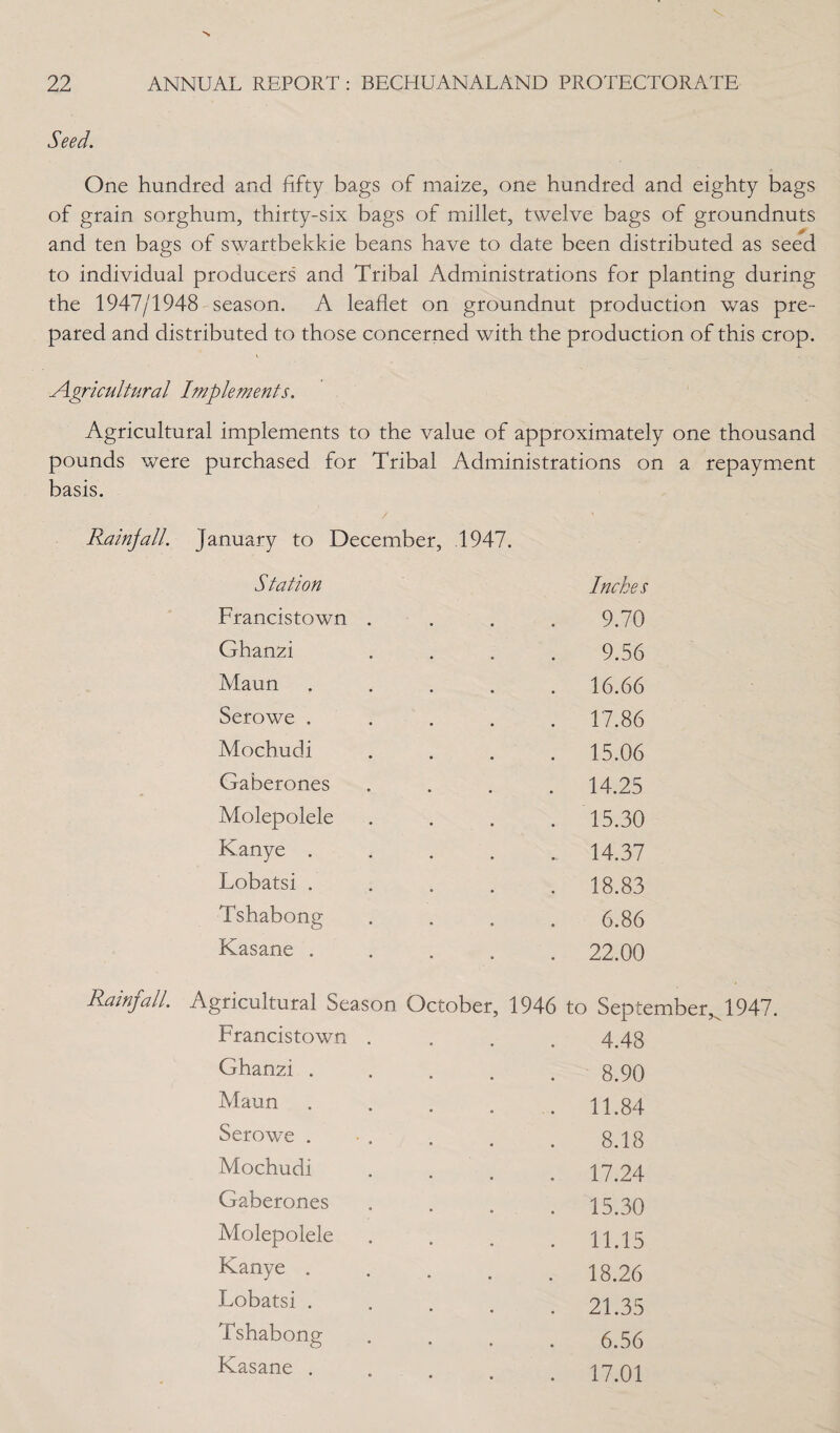 Seed. One hundred and fifty bags of maize, one hundred and eighty bags of grain sorghum, thirty-six bags of millet, twelve bags of groundnuts and ten bags of swartbekkie beans have to date been distributed as seed to individual producers and Tribal Administrations for planting during the 1947/1948 season. A leaflet on groundnut production was pre¬ pared and distributed to those concerned with the production of this crop. Agricultural Implements. Agricultural implements to the value of approximately one thousand pounds were purchased for Tribal Administrations on a repayment basis. Rainfall. January to December, 1947. Station Inches Francistown .... 9.70 Ghanzi .... 9.56 Maun.16.66 Serowe.17.86 Mochudi .... 15.06 Gaberones .... 14.25 Molepolele .... 15.30 Kanye.14.37 Lobatsi . . . . . 18.83 Tshabong .... 6.86 Kasane.22.00 Rainfall. Agricultural Season October, 1946 to September,^ 1947. Francistown .... 4.48 Ghanzi ..... 8.90 Maun ..... 11.84 Serowe ... . . . 8.18 Mochudi .... 17.24 Gaberones .... 15.30 Molepolele . . . 11.15 Kanye.18.26 Lobatsi.21.35 Tshabong . 6.56 Kasane ..... 17.01