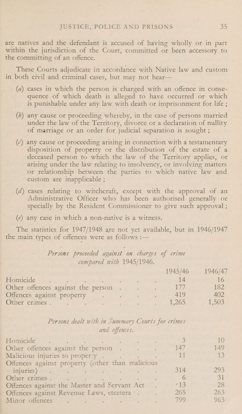 are natives and the defendant is accused of having wholly or in part within the jurisdiction of the Court, committed or been accessory to the committing of an offence. These Courts adjudicate in accordance with Native law and custom in both civil and criminal cases, but may not hear— (a) cases in which the person is charged with an offence in conse¬ quence of which death is alleged to have occurred or which is punishable under any law with death or imprisonment for life ; (b) any cause or proceeding whereby, in the case of persons married under the law of the Territory, divorce or a declaration of nullity of marriage or an order for judicial separation is sought; (y) any cause or proceeding arising in connection with a testamentary disposition of property or the distribution of the estate of a deceased person to which the law of the Territory applies, or arising under the law relating to insolvency, or involving matters or relationship between the parties to which native law and custom are inapplicable ; (d) cases relating to witchcraft, except with the approval of an Administrative Officer who has been authorised generally or specially by the Resident Commissioner to give such approval; (e) any case in which a non-native is a witness. The statistics for 1947/1948 arc not yet available, but in 1946/1947 the main types of offences were as follows Persons proceeded against on charges of crime compared with 1945/1946. 1945/46 1946/47 Homicide ....... 14 16 Other offences against the person . 177 182 Offences against property .... 419 402 Other crimes ....... 1,265 1,503 Persons dealt with in Summary Courts for crimes and offences. Homicide ....... 3 10 Other offences against the person . 147 149 Malicious injuries to proper:y .... 11 13 Offences against property (other than malicious injuries.) ....... 314 293 Other crimes ....... 6 31 Offences against the Master and Servant Act '13 28 Offences against Revenue Laws, etcetera . 265 263 Minor offences ...... 799 963