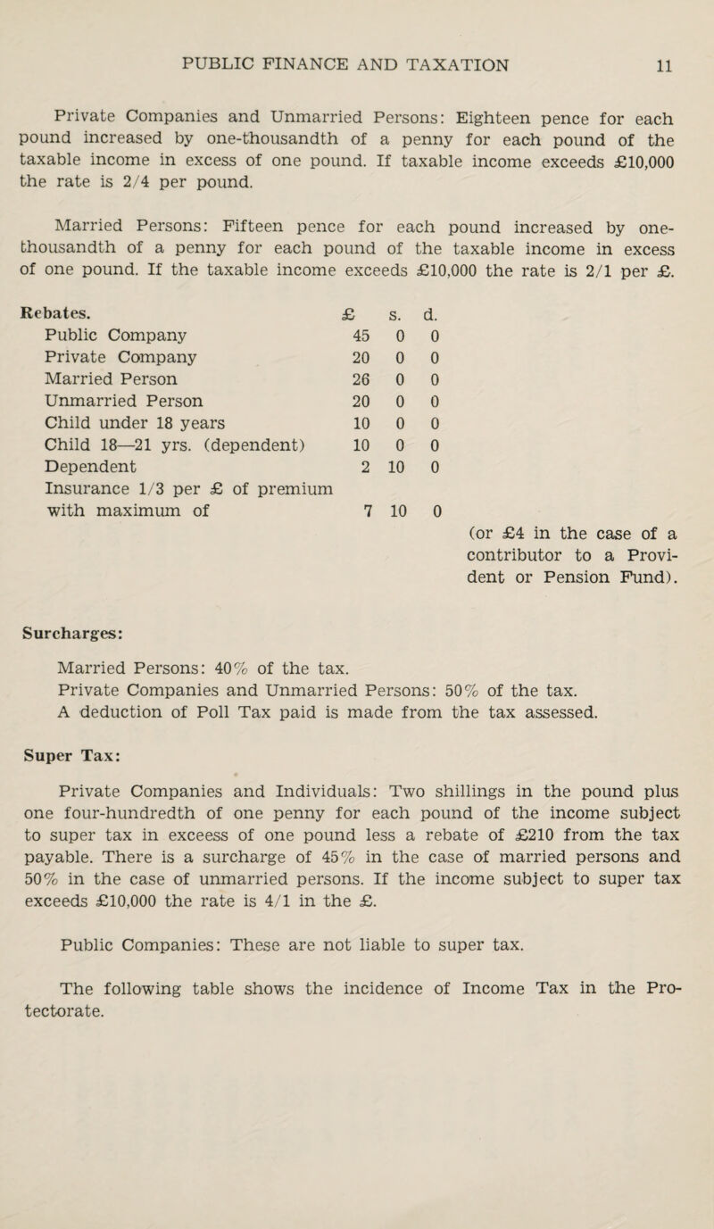 Private Companies and Unmarried Persons: Eighteen pence for each pound increased by one-thousandth of a penny for each pound of the taxable income in excess of one pound. If taxable income exceeds £10,000 the rate is 2/4 per pound. Married Persons: Fifteen pence for each pound increased by one- thousandth of a penny for each pound of the taxable income in excess of one pound. If the taxable income exceeds £10,000 the rate is 2/1 per £. Rebates. £ s. d. Public Company 45 0 0 Private Company 20 0 0 Married Person 26 0 0 Unmarried Person 20 0 0 Child under 18 years 10 0 0 Child 18—21 yrs. (dependent) 10 0 0 Dependent Insurance 1/3 per £ of premium 2 10 0 with maximum of 7 10 0 (or £4 in the case of a contributor to a Provi¬ dent or Pension Fund). Surcharges: Married Persons: 40% of the tax. Private Companies and Unmarried Persons: 50% of the tax. A deduction of Poll Tax paid is made from the tax assessed. Super Tax: Private Companies and Individuals: Two shillings in the pound plus one four-hundredth of one penny for each pound of the income subject to super tax in exceess of one pound less a rebate of £210 from the tax payable. There is a surcharge of 45% in the case of married persons and 50% in the case of unmarried persons. If the income subject to super tax exceeds £10,000 the rate is 4/1 in the £. Public Companies: These are not liable to super tax. The following table shows the incidence of Income Tax in the Pro¬ tectorate.