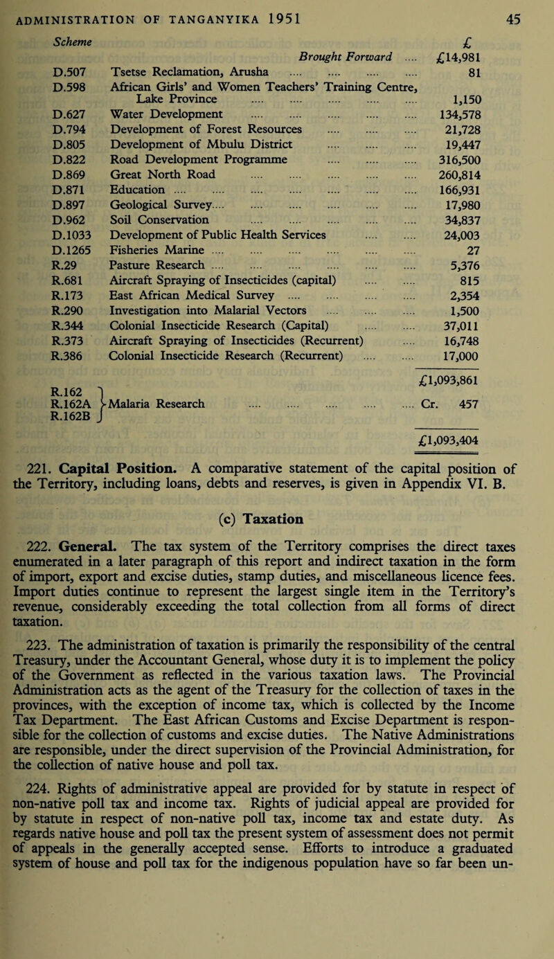 Scheme £ Brought Forward .... £14,981 D.507 Tsetse Reclamation, Arusha . 81 D.598 African Girls’ and Women Teachers’ Training Centre, Lake Province . 1,150 D.627 Water Development . 134,578 D.794 Development of Forest Resources . 21,728 D.805 Development of Mbulu District . 19,447 D.822 Road Development Programme . 316,500 D.869 Great North Road 260,814 D.871 Education. 166,931 D.897 Geological Survey. 17,980 D.962 Soil Conservation . 34,837 D.1033 Development of Public Health Services . 24,003 D.1265 Fisheries Marine. 27 R.29 Pasture Research. 5,376 R.681 Aircraft Spraying of Insecticides (capital) . 815 R.173 East African Medical Survey . 2,354 R.290 Investigation into Malarial Vectors 1,500 R.344 Colonial Insecticide Research (Capital) . 37,011 R.373 Aircraft Spraying of Insecticides (Recurrent) 16,748 R.386 Colonial Insecticide Research (Recurrent) . 17,000 £1,093,861 R.162 R.162A R.162B |- Malaria Research . Cr. 457 £1,093,404 221. Capital Position. A comparative statement of the capital position of the Territory, including loans, debts and reserves, is given in Appendix VI. B. (c) Taxation 222. General. The tax system of the Territory comprises the direct taxes enumerated in a later paragraph of this report and indirect taxation in the form of import, export and excise duties, stamp duties, and miscellaneous licence fees. Import duties continue to represent the largest single item in the Territory’s revenue, considerably exceeding the total collection from all forms of direct taxation. 223. The administration of taxation is primarily the responsibility of the central Treasury, under the Accountant General, whose duty it is to implement the policy of the Government as reflected in the various taxation laws. The Provincial Administration acts as the agent of the Treasury for the collection of taxes in the provinces, with the exception of income tax, which is collected by the Income Tax Department. The East African Customs and Excise Department is respon¬ sible for the collection of customs and excise duties. The Native Administrations are responsible, under the direct supervision of the Provincial Administration, for the collection of native house and poll tax. 224. Rights of administrative appeal are provided for by statute in respect of non-native poll tax and income tax. Rights of judicial appeal are provided for by statute in respect of non-native poll tax, income tax and estate duty. As regards native house and poll tax the present system of assessment does not permit of appeals in the generally accepted sense. Efforts to introduce a graduated system of house and poll tax for the indigenous population have so far been un-