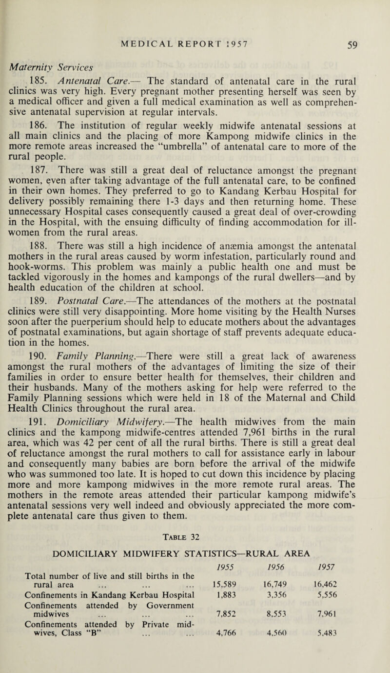 Maternity Services 185. Antenatal Care.— The standard of antenatal care in the rural clinics was very high. Every pregnant mother presenting herself was seen by a medical officer and given a full medical examination as well as comprehen¬ sive antenatal supervision at regular intervals. 186. The institution of regular weekly midwife antenatal sessions at all main clinics and the placing of more Kampong midwife clinics in the more remote areas increased the “umbrella” of antenatal care to more of the rural people. 187. There was still a great deal of reluctance amongst the pregnant women, even after taking advantage of the full antenatal care, to be confined in their own homes. They preferred to go to Kandang Kerbau Hospital for delivery possibly remaining there 1-3 days and then returning home. These unnecessary Hospital cases consequently caused a great deal of over-crowding in the Hospital, with the ensuing difficulty of finding accommodation for ill- women from the rural areas. 188. There was still a high incidence of anaemia amongst the antenatal mothers in the rural areas caused by worm infestation, particularly round and hook-worms. This problem was mainly a public health one and must be tackled vigorously in the homes and kampongs of the rural dwellers—and by health education of the children at school. 189. Postnatal Care.—The attendances of the mothers at the postnatal clinics were still very disappointing. More home visiting by the Health Nurses soon after the puerperium should help to educate mothers about the advantages of postnatal examinations, but again shortage of staff prevents adequate educa¬ tion in the homes. 190. Family Planning.—There were still a great lack of awareness amongst the rural mothers of the advantages of limiting the size of their families in order to ensure better health for themselves, their children and their husbands. Many of the mothers asking for help were referred to the Family Planning sessions which were held in 18 of the Maternal and Child Health Clinics throughout the rural area. 191. Domiciliary Midwifery.—The health midwives from the main clinics and the kampong midwife-centres attended 7,961 births in the rural area, which was 42 per cent of all the rural births. There is still a great deal of reluctance amongst the rural mothers to call for assistance early in labour and consequently many babies are born before the arrival of the midwife who was summoned too late. It is hoped to cut down this incidence by placing more and more kampong midwives in the more remote rural areas. The mothers in the remote areas attended their particular kampong midwife’s antenatal sessions very well indeed and obviously appreciated the more com¬ plete antenatal care thus given to them. Table 32 DOMICILIARY MIDWIFERY STATISTICS—RURAL AREA Total number of live and still births in the 1955 1956 1957 rural area 15,589 16,749 16,462 Confinements in Kandang Kerbau Hospital Confinements attended by Government 1,883 3,356 5,556 midwives Confinements attended by Private mid¬ 7,852 8,553 7,961 wives, Class “B” 4,766 4.560 5.483