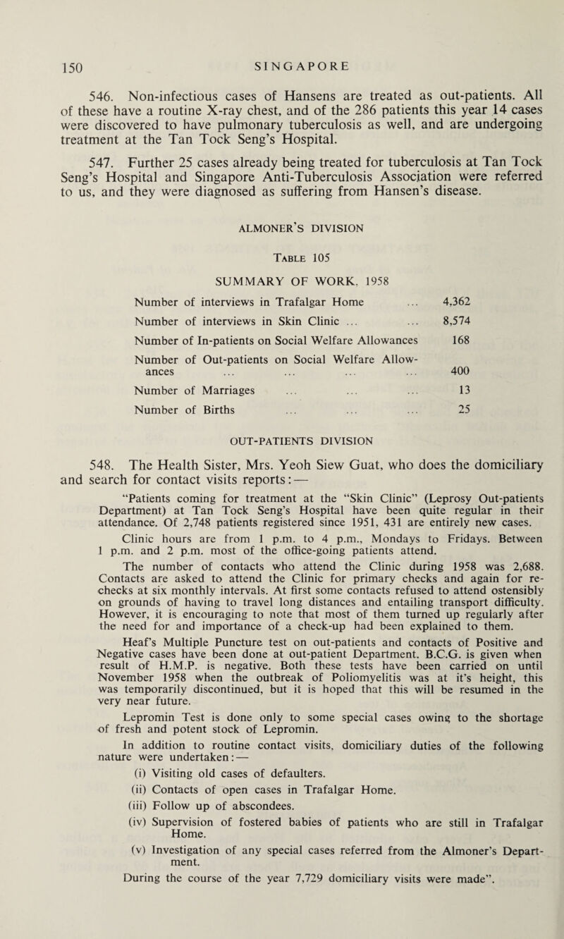546. Non-infectious cases of Hansens are treated as out-patients. All of these have a routine X-ray chest, and of the 286 patients this year 14 cases were discovered to have pulmonary tuberculosis as well, and are undergoing treatment at the Tan Tock Seng’s Hospital. 547. Further 25 cases already being treated for tuberculosis at Tan Tock Seng’s Hospital and Singapore Anti-Tuberculosis Association were referred to us, and they were diagnosed as suffering from Hansen’s disease. almoner’s division Table 105 SUMMARY OF WORK. 1958 Number of interviews in Trafalgar Home ... 4,362 Number of interviews in Skin Clinic ... ... 8,574 Number of In-patients on Social Welfare Allowances 168 Number of Out-patients on Social Welfare Allow¬ ances ... ... ... ... 400 Number of Marriages ... ... ... 13 Number of Births ... ... ... 25 OUT-PATIENTS DIVISION 548. The Health Sister, Mrs. Yeoh Siew Guat, who does the domiciliary and search for contact visits reports: — “Patients coming for treatment at the “Skin Clinic” (Leprosy Out-patients Department) at Tan Tock Seng’s Hospital have been quite regular in their attendance. Of 2,748 patients registered since 1951, 431 are entirely new cases. Clinic hours are from 1 p.m. to 4 p.m., Mondays to Fridays. Between 1 p.m. and 2 p.m. most of the office-going patients attend. The number of contacts who attend the Clinic during 1958 was 2,688. Contacts are asked to attend the Clinic for primary checks and again for re- checks at six monthly intervals. At first some contacts refused to attend ostensibly on grounds of having to travel long distances and entailing transport difficulty. However, it is encouraging to note that most of them turned up regularly after the need for and importance of a check-up had been explained to them. Heaf’s Multiple Puncture test on out-patients and contacts of Positive and Negative cases have been done at out-patient Department. B.C.G. is given when result of H.M.P. is negative. Both these tests have been carried on until November 1958 when the outbreak of Poliomyelitis was at it’s height, this was temporarily discontinued, but it is hoped that this will be resumed in the very near future. Lepromin Test is done only to some special cases owing to the shortage of fresh and potent stock of Lepromin. In addition to routine contact visits, domiciliary duties of the following nature were undertaken: — (i) Visiting old cases of defaulters. (ii) Contacts of open cases in Trafalgar Home. (iii) Follow up of abscondees. (iv) Supervision of fostered babies of patients who are still in Trafalgar Home. (v) Investigation of any special cases referred from the Almoner’s Depart¬ ment. During the course of the year 7,729 domiciliary visits were made”.