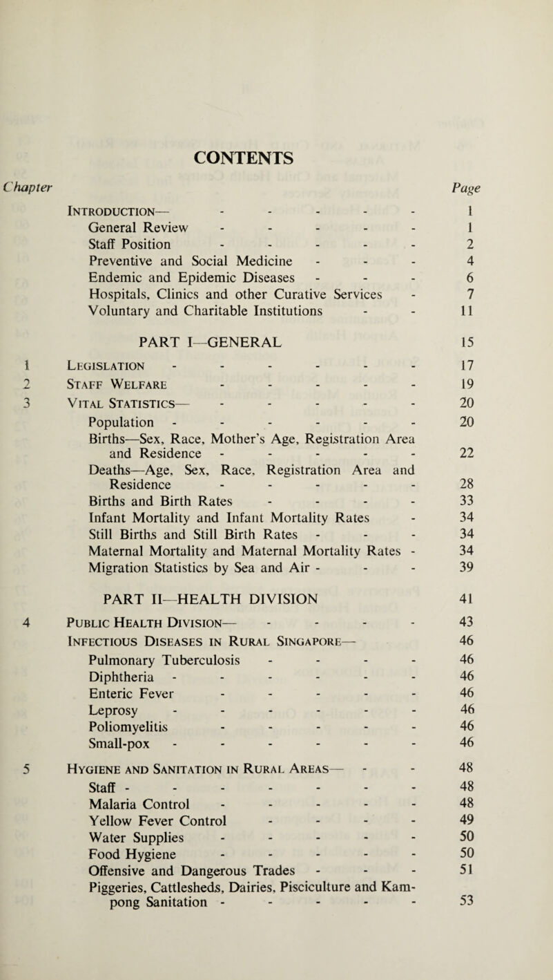 CONTENTS Chapter Page Introduction— ..... 1 General Review ..... 1 Staff Position ..... 2 Preventive and Social Medicine ... 4 Endemic and Epidemic Diseases ... 6 Hospitals, Clinics and other Curative Services - 7 Voluntary and Charitable Institutions - - 11 PART I—GENERAL 15 1 Legislation - - - - - - 17 2 Staff Welfare - - - - - 19 3 Vital Statistics— ----- 20 Population - - - - - - 20 Births—Sex, Race, Mother’s Age, Registration Area and Residence ----- 22 Deaths—Age, Sex, Race. Registration Area and Residence ----- 28 Births and Birth Rates 33 Infant Mortality and Infant Mortality Rates - 34 Still Births and Still Birth Rates 34 Maternal Mortality and Maternal Mortality Rates - 34 Migration Statistics by Sea and Air 39 PART II—HEALTH DIVISION 41 4 Public Health Division— 43 Infectious Diseases in Rural Singapore— 46 Pulmonary Tuberculosis 46 Diphtheria ------ 46 Enteric Fever ..... 46 Leprosy ------ 46 Poliomyelitis ..... 46 Small-pox ------ 46 5 Hygiene and Sanitation in Rural Areas— - - 48 Staff.48 Malaria Control .... - 48 Yellow Fever Control 49 Water Supplies ----- 50 Food Hygiene ----- 50 Offensive and Dangerous Trades - - - 51 Piggeries, Cattlesheds, Dairies, Pisciculture and Kam- pong Sanitation ----- 53