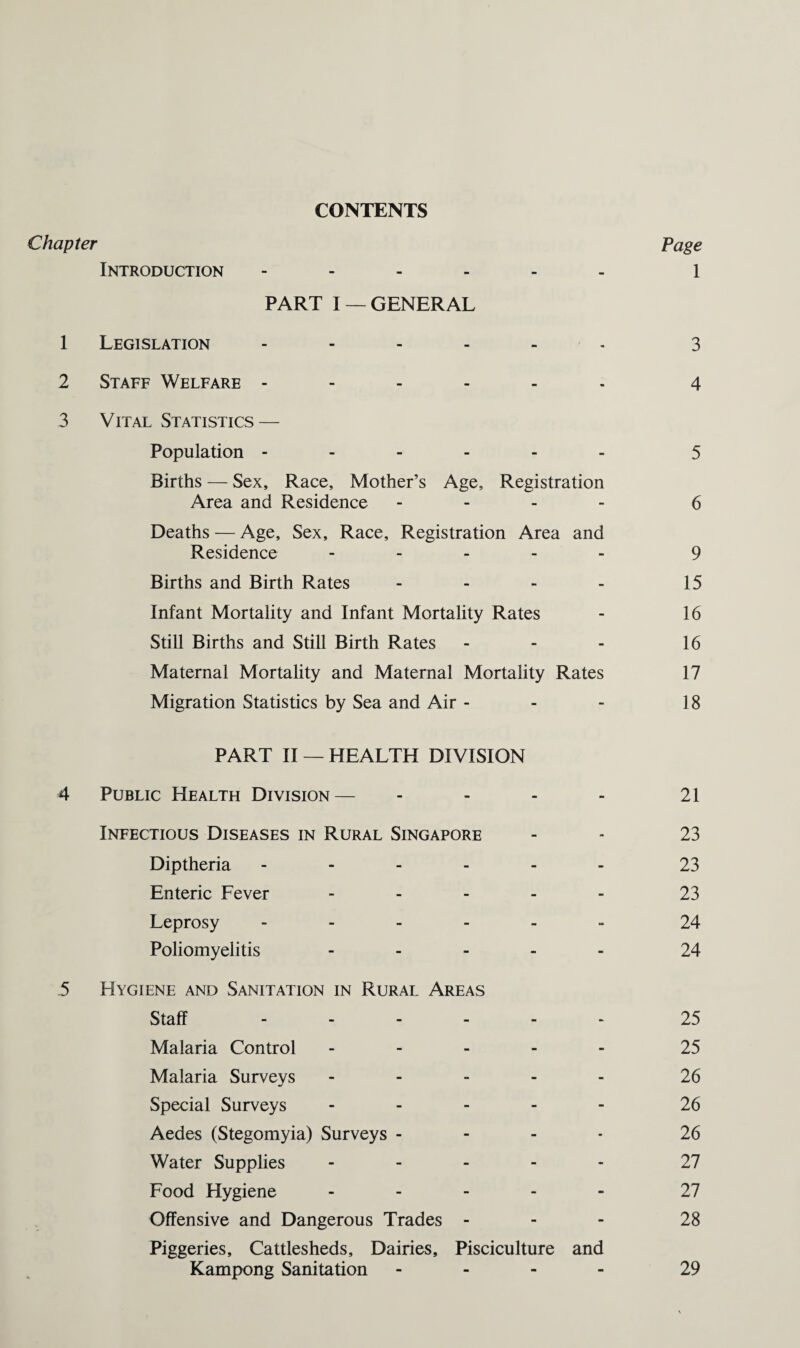 CONTENTS Chapter Page Introduction ------ 1 PART I —GENERAL 1 Legislation - 3 2 Staff Welfare ------ 4 3 Vital Statistics — Population ------ 5 Births — Sex, Race, Mother’s Age, Registration Area and Residence - - - - 6 Deaths — Age, Sex, Race, Registration Area and Residence ----- 9 Births and Birth Rates - - - - 15 Infant Mortality and Infant Mortality Rates - 16 Still Births and Still Birth Rates - - - 16 Maternal Mortality and Maternal Mortality Rates 17 Migration Statistics by Sea and Air - - - 18 PART II — HEALTH DIVISION 4 Public Health Division— - - - - 21 Infectious Diseases in Rural Singapore - - 23 Diptheria ------ 23 Enteric Fever ----- 23 Leprosy - 24 Poliomyelitis ----- 24 5 Hygiene and Sanitation in Rural Areas Staff.25 Malaria Control ----- 25 Malaria Surveys ----- 26 Special Surveys ----- 26 Aedes (Stegomyia) Surveys - 26 Water Supplies ----- 27 Food Hygiene ----- 27 Offensive and Dangerous Trades - - - 28 Piggeries, Cattlesheds, Dairies, Pisciculture and Kampong Sanitation - 29