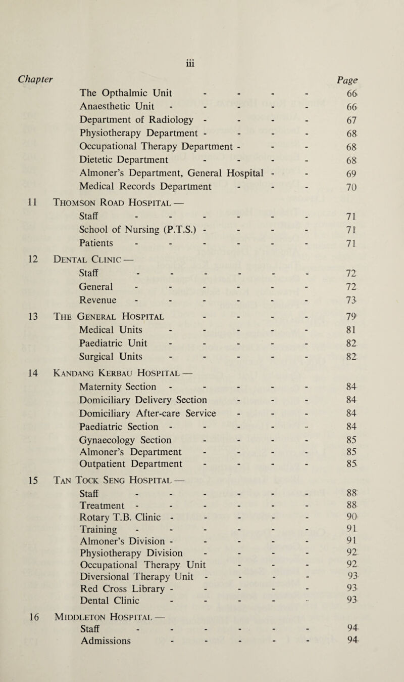 Chapter The Opthalmic Unit Page 66 Anaesthetic Unit - - - 66 Department of Radiology - - - - 67 Physiotherapy Department - - - - 68 Occupational Therapy Department - - - 68 Dietetic Department - - - 68 Almoner’s Department, General Hospital - - 69 Medical Records Department - - - 70 11 Thomson Road Hospital — Staff 71 School of Nursing (P.T.S.) - - - - 71 Patients - - - 71 12 Dental Clinic — Staff 72 General - - - 72 Revenue - - - 73 13 The General Hospital - - - 79 Medical Units - - - 81 Paediatric Unit - - - 82 Surgical Units - - - 82 14 Kandang Kerbau Hospital — Maternity Section . 84 Domiciliary Delivery Section - - - 84 Domiciliary After-care Service - - - 84 Paediatric Section - - - - 84 Gynaecology Section - - - 85 Almoner’s Department - - - 85 Outpatient Department - - - 85 15 Tan Tock Seng Hospital — Staff 88 Treatment - - - - 88 Rotary T.B. Clinic - - - - 90 Training - - - 91 Almoner’s Division - - - - 91 Physiotherapy Division - - - 92 Occupational Therapy Unit - - - 92 Diversional Therapy Unit - - - - 93 Red Cross Library - - - - 93 Dental Clinic - - •• 93 16 Middleton Hospital — Staff 94 Admissions - - - 94