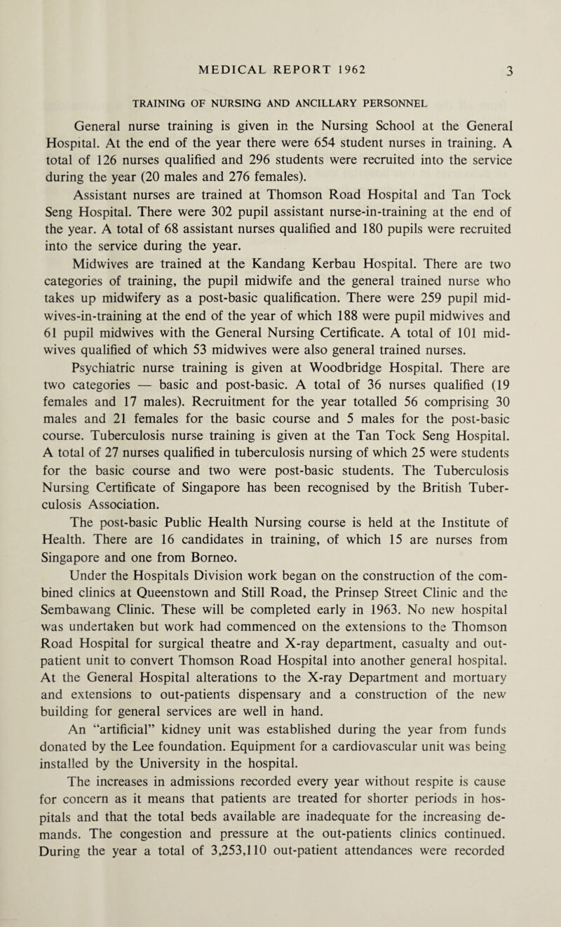 TRAINING OF NURSING AND ANCILLARY PERSONNEL General nurse training is given in the Nursing School at the General Hospital. At the end of the year there were 654 student nurses in training. A total of 126 nurses qualified and 296 students were recruited into the service during the year (20 males and 276 females). Assistant nurses are trained at Thomson Road Hospital and Tan Tock Seng Hospital. There were 302 pupil assistant nurse-in-training at the end of the year. A total of 68 assistant nurses qualified and 180 pupils were recruited into the service during the year. Midwives are trained at the Kandang Kerbau Hospital. There are two categories of training, the pupil midwife and the general trained nurse who takes up midwifery as a post-basic qualification. There were 259 pupil mid- wives-in-training at the end of the year of which 188 were pupil midwives and 61 pupil midwives with the General Nursing Certificate. A total of 101 mid¬ wives qualified of which 53 midwives were also general trained nurses. Psychiatric nurse training is given at Woodbridge Hospital. There are two categories — basic and post-basic. A total of 36 nurses qualified (19 females and 17 males). Recruitment for the year totalled 56 comprising 30 males and 21 females for the basic course and 5 males for the post-basic course. Tuberculosis nurse training is given at the Tan Tock Seng Hospital. A total of 27 nurses qualified in tuberculosis nursing of which 25 were students for the basic course and two were post-basic students. The Tuberculosis Nursing Certificate of Singapore has been recognised by the British Tuber¬ culosis Association. The post-basic Public Health Nursing course is held at the Institute of Health. There are 16 candidates in training, of which 15 are nurses from Singapore and one from Borneo. Under the Hospitals Division work began on the construction of the com¬ bined clinics at Queenstown and Still Road, the Prinsep Street Clinic and the Sembawang Clinic. These will be completed early in 1963. No new hospital was undertaken but work had commenced on the extensions to the Thomson Road Hospital for surgical theatre and X-ray department, casualty and out¬ patient unit to convert Thomson Road Hospital into another general hospital. At the General Hospital alterations to the X-ray Department and mortuary and extensions to out-patients dispensary and a construction of the new building for general services are well in hand. An “artificial” kidney unit was established during the year from funds donated by the Lee foundation. Equipment for a cardiovascular unit was being installed by the University in the hospital. The increases in admissions recorded every year without respite is cause for concern as it means that patients are treated for shorter periods in hos¬ pitals and that the total beds available are inadequate for the increasing de¬ mands. The congestion and pressure at the out-patients clinics continued. During the year a total of 3,253,110 out-patient attendances were recorded