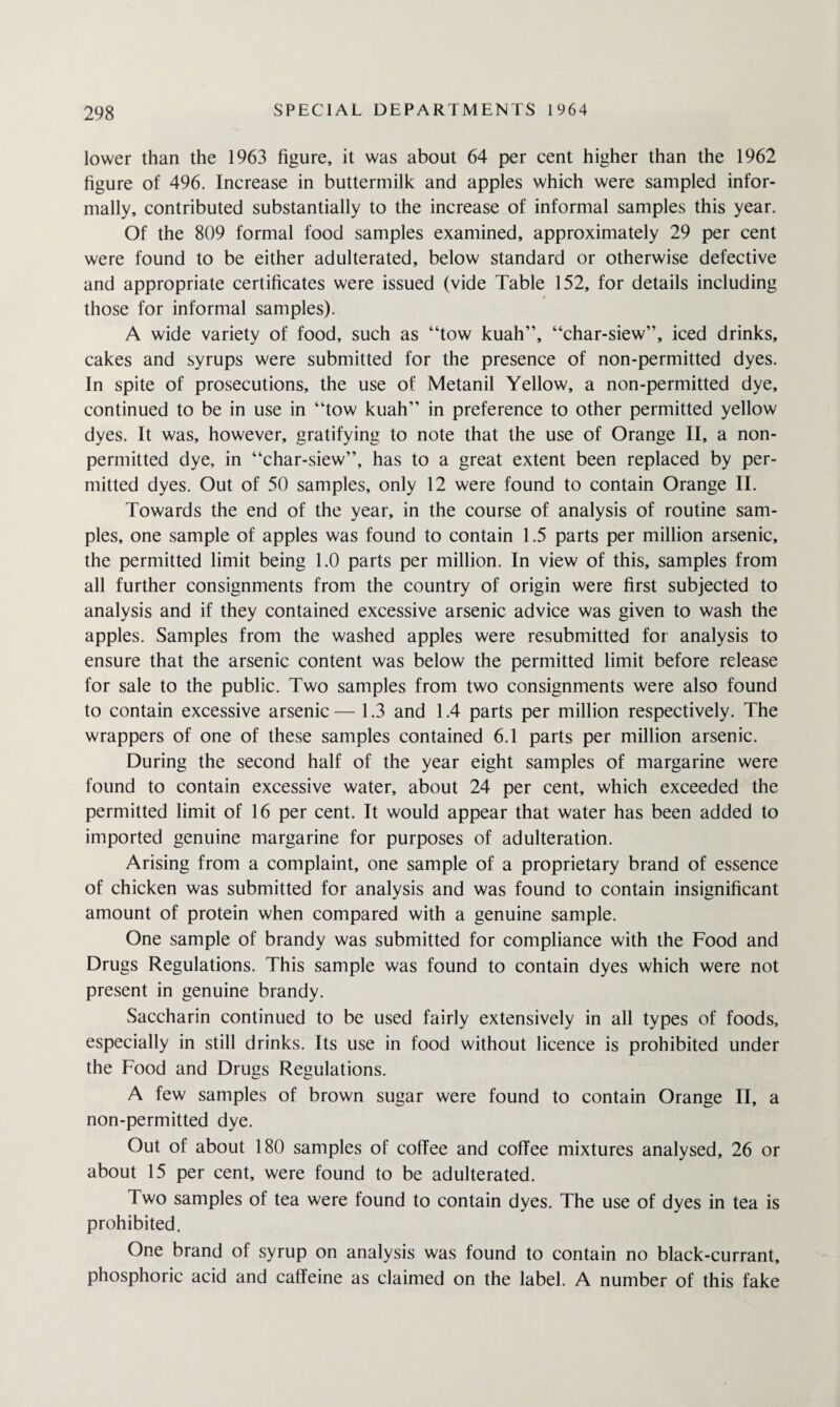 lower than the 1963 figure, it was about 64 per cent higher than the 1962 figure of 496. Increase in buttermilk and apples which were sampled infor¬ mally, contributed substantially to the increase of informal samples this year. Of the 809 formal food samples examined, approximately 29 per cent were found to be either adulterated, below standard or otherwise defective and appropriate certificates were issued (vide Table 152, for details including those for informal samples). A wide variety of food, such as “tow kuah”, “char-siew”, iced drinks, cakes and syrups were submitted for the presence of non-permitted dyes. In spite of prosecutions, the use of Metanil Yellow, a non-permitted dye, continued to be in use in “tow kuah” in preference to other permitted yellow dyes. It was, however, gratifying to note that the use of Orange II, a non- permitted dye, in “char-siew”, has to a great extent been replaced by per¬ mitted dyes. Out of 50 samples, only 12 were found to contain Orange II. Towards the end of the year, in the course of analysis of routine sam¬ ples, one sample of apples was found to contain 1.5 parts per million arsenic, the permitted limit being 1.0 parts per million. In view of this, samples from all further consignments from the country of origin were first subjected to analysis and if they contained excessive arsenic advice was given to wash the apples. Samples from the washed apples were resubmitted for analysis to ensure that the arsenic content was below the permitted limit before release for sale to the public. Two samples from two consignments were also found to contain excessive arsenic— 1.3 and 1.4 parts per million respectively. The wrappers of one of these samples contained 6.1 parts per million arsenic. During the second half of the year eight samples of margarine were found to contain excessive water, about 24 per cent, which exceeded the permitted limit of 16 per cent. It would appear that water has been added to imported genuine margarine for purposes of adulteration. Arising from a complaint, one sample of a proprietary brand of essence of chicken was submitted for analysis and was found to contain insignificant amount of protein when compared with a genuine sample. One sample of brandy was submitted for compliance with the Food and Drugs Regulations. This sample was found to contain dyes which were not present in genuine brandy. Saccharin continued to be used fairly extensively in all types of foods, especially in still drinks. Its use in food without licence is prohibited under the Food and Drugs Regulations. A few samples of brown sugar were found to contain Orange II, a non-permitted dye. Out of about 180 samples of coffee and coffee mixtures analysed, 26 or about 15 per cent, were found to be adulterated. Two samples of tea were found to contain dyes. The use of dyes in tea is prohibited. One brand of syrup on analysis was found to contain no black-currant, phosphoric acid and caffeine as claimed on the label. A number of this fake