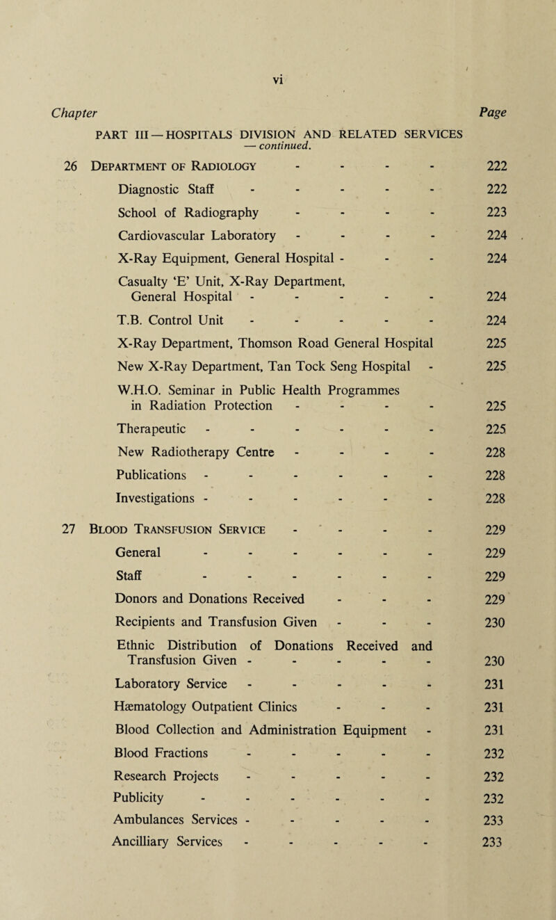 I vi Chapter Page PART III —HOSPITALS DIVISION AND RELATED SERVICES — continued. 26 Department of Radiology - 222 Diagnostic Staff ..... 222 School of Radiography .... 223 Cardiovascular Laboratory .... 224 X-Ray Equipment, General Hospital - - - 224 Casualty ‘E’ Unit, X-Ray Department, General Hospital ----- 224 T.B. Control Unit ----- 224 X-Ray Department, Thomson Road General Hospital 225 New X-Ray Department, Tan Tock Seng Hospital - 225 W.H.O. Seminar in Public Health Programmes in Radiation Protection - 225 Therapeutic ------ 225 New Radiotherapy Centre - 228 Publications ------ 228 * p Investigations ------ 228 27 Blood Transfusion Service - * - - - 229 General ...... 229 Staff ...... 229 Donors and Donations Received - - - 229 Recipients and Transfusion Given - - - 230 Ethnic Distribution of Donations Received and Transfusion Given ----- 230 Laboratory Service - - - - - 231 Haematology Outpatient Clinics - - - 231 Blood Collection and Administration Equipment - 231 Blood Fractions ..... 232 Research Projects - 232 Publicity - 232 Ambulances Services ----- 233 Ancilliary Services - 233
