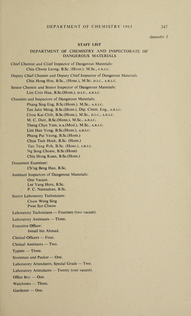 Appendix I STAFF LIST DEPARTMENT OF CHEMISTRY AND INSPECTORATE OF DANGEROUS MATERIALS Chief Chemist and Ciiief Inspector of Dangerous Materials: Chia Chwee Leong, B.Sc. (Hons.), M.Sc., f.r.i.c. Deputy Chief Chemist and Deputy Chief Inspector of Dangerous Materials Chia Hong Hoe, B.Sc., (Hons.), M.Sc. d.i.c., a.r.i.c. Senior Chemist and Senior Inspector of Dangerous Materials: Lim Chin Hua, B.Sc.(Hons.), d.i.c., a.r.i.c. Chemists and Inspectors of Dangerous Materials: Phang Sing Eng, B.Sc.(Hons.), M.Sc., a.r.i.c. Tan Jake Meng, B.Sc.(Hons.), Dip. Chem. Eng., a.r.i.c. Chou Kai Chih, B.Sc.(Hons.), M.Sc., d.i.c., a.r.i.c. M. C. Dutt, B.Sc.(Hons.), M.Sc., a.r.i.c. Theng Chye Yam, B.A.(Mod.), M.Sc., a.r.i.c. Lim Han Yong, B.Sc.(Hons.), a.r.i.c. Phang Pui Yeong, B.Sc.(Hons.) Chua Teck Hock, B.Sc. (Hons.) Teo Teng Poh, B.Sc. (Hons.), a.r.i.c. Ng Seng Choew, B.Sc.(Hons) Chia Hong Kuan, B.Sc.(Hons.) Document Examiner: Ch’ng Beng Han, B.Sc. Assistant Inspectors of Dangerous Materials: One Vacant. Lee Yang Hern, B.Sc. P. C. Narendran, B.Sc. Senior Laboratory Technicians: Chow Weng Sing Pwee Sye Cheow Laboratory Technicians — Fourteen (two vacant). Laboratory Assistants — Three. Executive Officer: Ismail bin Ahmad. Clerical Officers — Four. Clerical Assistants — Two. Typists — Three. Storeman and Packer — One. Laboratory Attendants, Special Grade — Two. Laboratory Attendants — Twenty (one vacant). Office Boy — One. Watchmen — Three. Gardener — One.