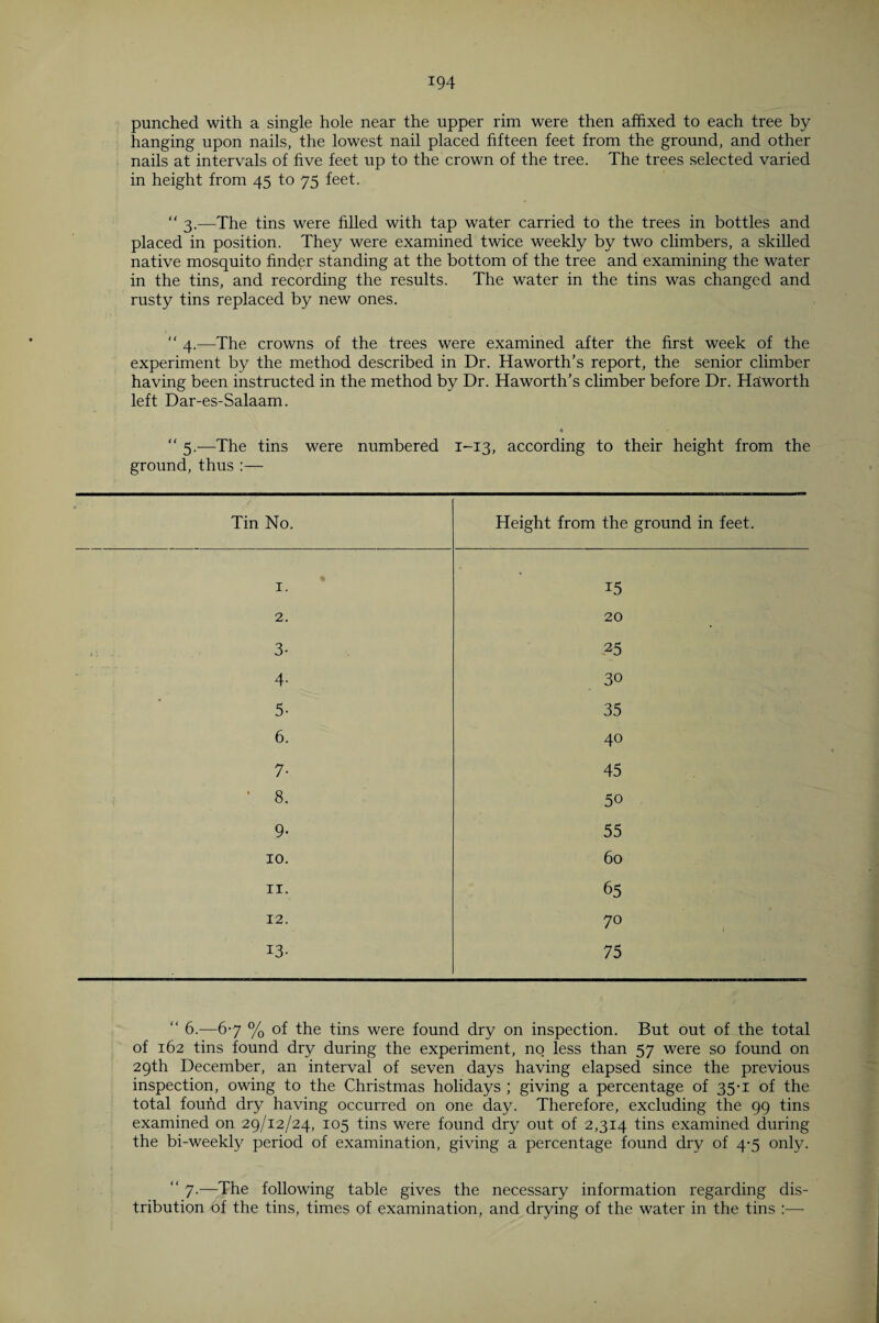 punched with a single hole near the upper rim were then affixed to each tree by hanging upon nails, the lowest nail placed fifteen feet from the ground, and other nails at intervals of five feet up to the crown of the tree. The trees selected varied in height from 45 to 75 feet. “ 3.—The tins were filled with tap water carried to the trees in bottles and placed in position. They were examined twice weekly by two climbers, a skilled native mosquito finder standing at the bottom of the tree and examining the water in the tins, and recording the results. The water in the tins was changed and rusty tins replaced by new ones. “ 4.—The crowns of the trees were examined after the first week of the experiment by the method described in Dr. Haworth’s report, the senior climber having been instructed in the method by Dr. Haworth’s climber before Dr. Haworth left Dar-es-Salaam. “ 5.—The tins were numbered 1-13, according to their height from the ground, thus :— Tin No. Height from the ground in feet. • I. 15 2. 20 3- 25 4- 30 5- 35 6. 40 7- 45 ' 8. 50 9- 55 10. 60 11. 65 12. 70 i3- 75 “ 6.-—6-7 % of the tins were found dry on inspection. But out of the total of 162 tins found dry during the experiment, no less than 57 were so found on 29th December, an interval of seven days having elapsed since the previous inspection, owing to the Christmas holidays ; giving a percentage of 35-1 of the total found dry having occurred on one day. Therefore, excluding the 99 tins examined on 29/12/24, 105 tins were found dry out of 2,314 tins examined during the bi-weekly period of examination, giving a percentage found dry of 4-5 only. “ 7.—The following table gives the necessary information regarding dis¬ tribution of the tins, times of examination, and drying of the water in the tins :—