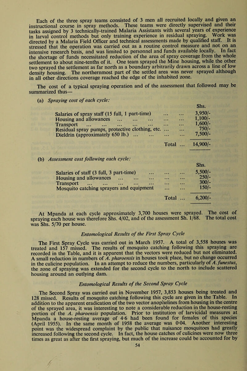 Each of the three spray teams consisted of 3 men all recruited locally and given an instructional course in spray methods. These teams were directly supervised and their tasks assigned by 3 technically-trained Malaria Assistants with several years of experience in larval control methods but only training experience in residual spraying. Work was directed by a Malaria Field Officer and technical assessments made by qualified staff. It is stressed that the operation was carried out as a routine control measure and not on an intensive research basis, and was limited to personnel and funds available locally. In fact the shortage of funds necessitated reduction of the area of spray coverage from the whole settlement to about nine-tenths of it. One team sprayed the Mine housing, while the other two sprayed the settlement as far north as a boundary arbitrarily drawn across a line of low density housing. The northernmost part of the settled area was never sprayed although in all other directions coverage reached the edge of the inhabited zone. The cost of a typical spraying operation and of the assessment that followed may be summarized thus— (a) Spraying cost of each cycle: Salaries of spray staff (15 full, 1 part-time) Housing and allowances . Transport . . Residual spray pumps, protective clothing, etc. .. Dieldrin (approximately 650 lb.). Shs. 3,950/- 1,100/- 1,600/- 750/- 7,500/- Total ... 14,900/- (b) Assessment cost following each cycle: Salaries of staff (3 full, 3 part-time) Housing and allowances . Transport . Mosquito catching sprayers and equipment Shs. 5,500/- 250/- 300/- 150/- Total ... 6,200/- At Mpanda at each cycle approximately 3,700 houses were sprayed. The cost of spraying each house was therefore Shs. 4/02, and of the assessment Sh. 1/68. The total cost was Shs. 5/70 per house. Entomological Results of the First Spray Cycle The First Spray Cycle was carried out in March 1957. A total of 3,558 houses was treated and 157 missed. The results of mosquito catching following this spraying are recorded in the Table, and it is apparent that the vectors were reduced but not eliminated. A small reduction in numbers of A. pharoensis in houses took place, but no change occurred in the culicine population. In an attempt to reduce the numbers, particularly of A.funestus, the zone of spraying was extended for the second cycle to the north to include scattered housing around an outlying dam. Entomological Results of the Second Spray Cycle The Second Spray was carried out in November 1957, 3,853 houses being treated and 128 missed. Results of mosquito catching following this cycle are given in the Table. In addition to the apparent eradication of the two vector anophelines from housing in the centre of the sprayed area, it was interesting to note a considerable reduction in the house-resting portion of the A. pharoensis population. Prior to institution of larvicidal measures at Mpanda a house-resting average of 4 6 had been found for females of this species (April 1955). In the same month of 1958 the average was 0 04. Another interesting point was the widespread complaint by the public that nuisance mosquitoes had greatly increased following the second cycle. In fact, the house catches of culicines were now three times as great as after the first spraying, but much of the increase could be accounted for by