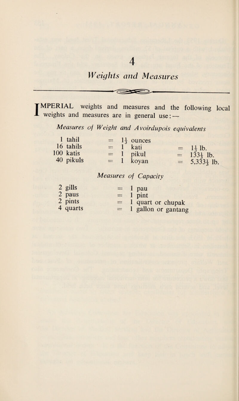 Weights and Measures IMPERIAL weights and measures and the following local weights and measures are in general use: — Measures of Weight and Avoirdupois equivalents 1 tahil = 1J ounces 16 tahils = 1 kati = H lb- 100 katis = 1 pikul 1331 lb. 40 pikuls — 1 koyan = 5,333i lb. Measures of Capacity 2 gills — 1 pau 2 paus = 1 pint 2 pints = 1 quart or chupak
