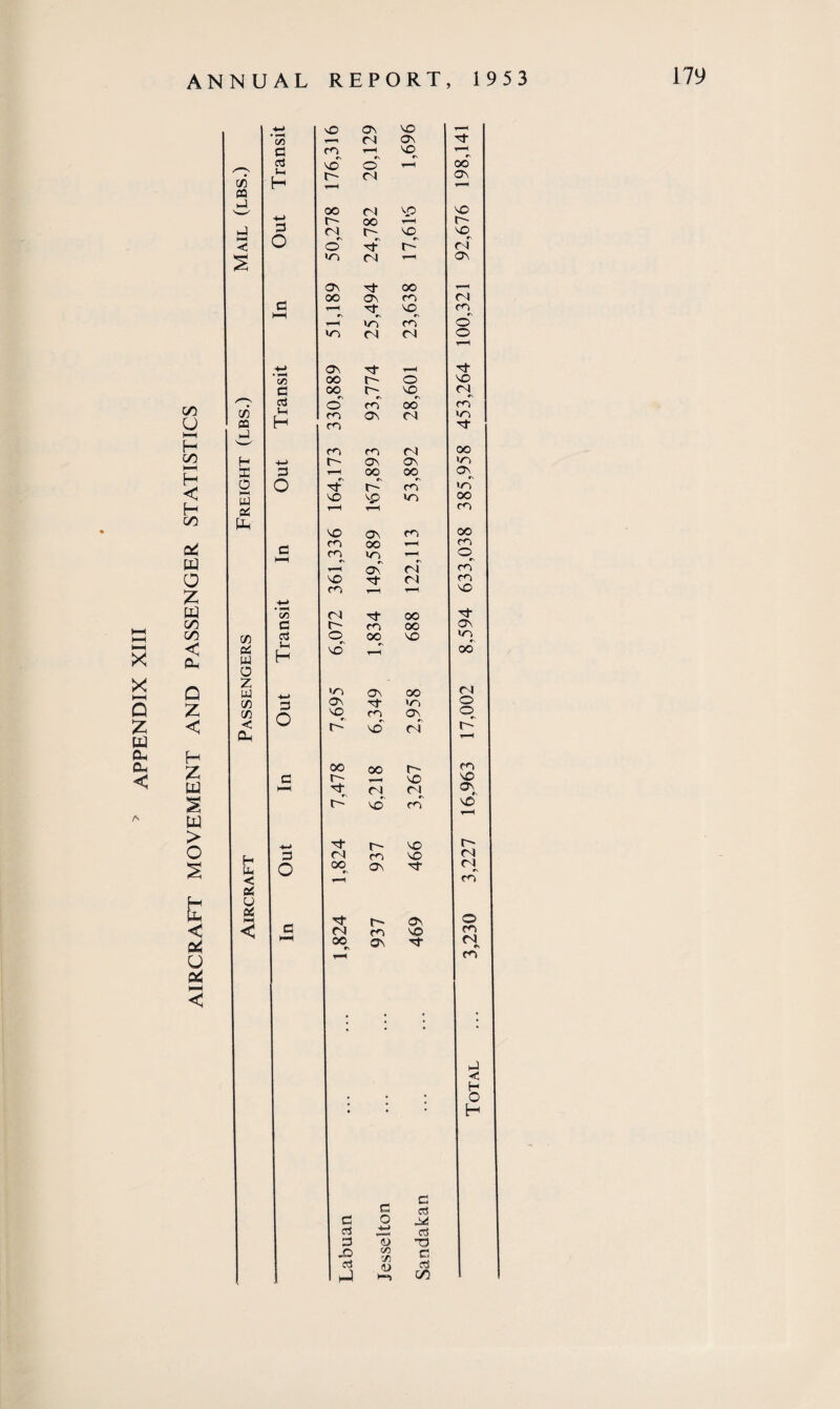 X X HH a % w Gh Oh < A m U HH H oo M H < H co o4 W o X w on oo < Oh Q Z < H Z tlJ S w > o S < q4 u < 4-> sO ON VO • F“H C/D ci ON a CTj cq VO r\ O vq T-H t-H »N OO r r J—i r- Cl On CO -H l—H T—1 03 >-) 00 ci VP VO 4-> i*H r- oo 1—1 t-~ J P c) rq vo^ vq < o r\ o of c-~~ rl s wo Cl ON on of oo _ oo ON CO d d l-H Of vq^ CO t—H wo CO o' wo Cl d O H +-> ON of t-H of S3 oo r- o vo d oo c- vq <N o 03 o CO oo CO CO $h co ON d wo 03 i —H CO of HH CO CO d 00 H 4-> r- ON ON wo X p 1-H OO OO ON^ o o of r-' co WO HH 0J VO vp wo oo Pi rH r-H CO Ph o ON CO oo CO OO 1-H CO p HH CO WO l-H o C' t-H ON d CO VO of ci CO CO 1—H VO 4-> • f-H C/D ci of OO of c r- CO oo ON CO Pi w o3 <o vo oo r-H VO wo oo o z uj wo On oo Cl CO On Of >/o o CO < r-* o vq K co VO ON cl © d Oh 00 00 r- CO d c- sC vO HH of d ci ON K vo CO © H of c~ VO d fl ci CO VO d c Uh o oo r\ On of Cl < Pi o Pi CO of c- ON © <3 d CO VO CO HH 00 ON of rl r\ CO • • • 3 < H . • • O • d H d 03 d o id c3 •p 03 3 TO 33 «3 C« D c o3 03 h-J d 00 *