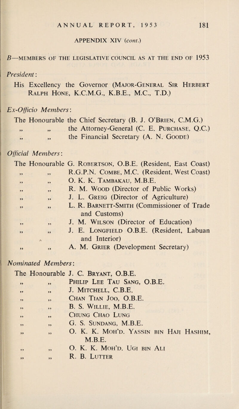 APPENDIX XIV (cont.) B—MEMBERS OF THE LEGISLATIVE COUNCIL AS AT THE END OF 1953 i President: His Excellency the Governor (Major-General Sir Herbert Ralph Hone, K.C.M.G., K.B.E., M.C., T.D.) , Ex-Officio Members: The Honourable the Chief Secretary (B. J. O’Brien, C.M.Ct.) „ „ the Attorney-General (C. E. Purchase, Q.C.) „ „ the Financial Secretary (A. N. Goode) ! Official Members: The Honourable G. Robertson, O.B.E. (Resident, East Coast) „ „ R.G.P.N. Combe, M.C. (Resident, West Coast) „ „ O. K. K. Tambakau, M.B.E. R. M. Wood (Director of Public Works) „ „ J. L. Greig (Director of Agriculture) „ „ L. R. Barnett-Smith (Commissioner of Trade and Customs) „ „ J. M. Wilson (Director of Education) „ „ J. E. Longfield O.B.E. (Resident, Labuan A and Interior) „ „ A. M. Grier (Development Secretary) Nominated Members \ The Honourable J. C. Bryant, O.B.E. „ „ Philip Lee Tau Sang, O.B.E. „ „ J. Mitchell, C.B.E. „ „ Chan Tian Joo, O.B.E. | „ „ B. S. Willie, M.B.E. „ „ Chung Chao Lung „ „ G. S. Sundang, M.B.E. „ „ O. K. K. Moh’d. Yassin bin ITaji Hashim, M.B.E. „ „ O. K. K. Moh’d. Ugi bin Ah „ „ R. B. Lutter