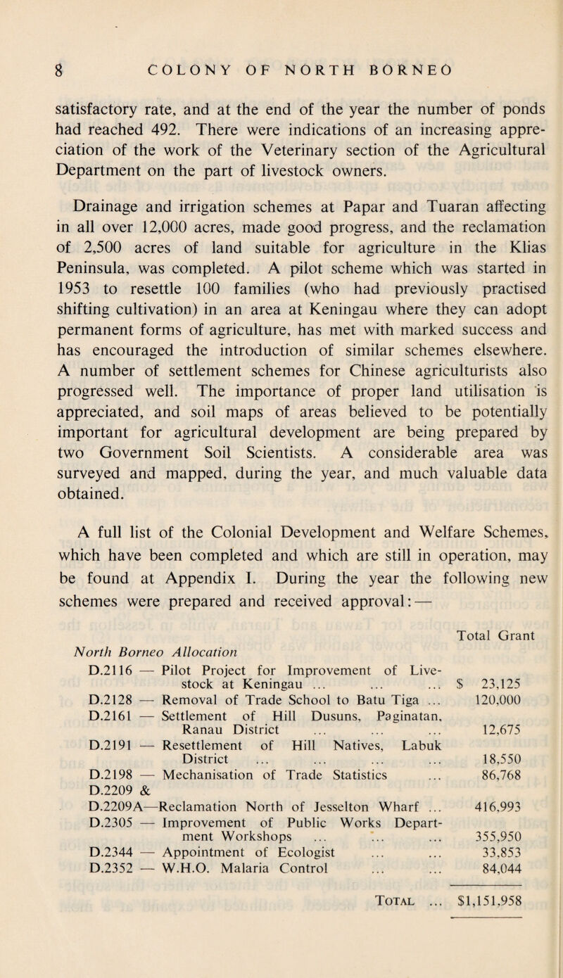 satisfactory rate, and at the end of the year the number of ponds had reached 492. There were indications of an increasing appre¬ ciation of the work of the Veterinary section of the Agricultural Department on the part of livestock owners. Drainage and irrigation schemes at Papar and Tuaran affecting in all over 12,000 acres, made good progress, and the reclamation of 2,500 acres of land suitable for agriculture in the Klias Peninsula, was completed. A pilot scheme which was started in 1953 to resettle 100 families (who had previously practised shifting cultivation) in an area at Keningau where they can adopt permanent forms of agriculture, has met with marked success and has encouraged the introduction of similar schemes elsewhere. A number of settlement schemes for Chinese agriculturists also progressed well. The importance of proper land utilisation is appreciated, and soil maps of areas believed to be potentially important for agricultural development are being prepared by two Government Soil Scientists. A considerable area was surveyed and mapped, during the year, and much valuable data obtained. A full list of the Colonial Development and Welfare Schemes, which have been completed and which are still in operation, may be found at Appendix I. During the year the following new schemes were prepared and received approval: — North Borneo Allocation Total Grant D.2116 — Pilot Project for Improvement of Live¬ stock at Keningau ... ... ... $ 23,125 D.2128 — Removal of Trade School to Batu Tiga ... 120,000 D.2161 — Settlement of Hill Dusuns, Paginatan, Ranau District ... ... ... 12,675 D.2191 — Resettlement of Hill Natives, Labuk District ... ... ... ... 18,550 D.2198 — Mechanisation of Trade Statistics ... 86,768 D.2209 & D.2209A—Reclamation North of Jesselton Wharf ... 416,993 D.2305 — Improvement of Public Works Depart¬ ment Workshops ... ... ... 355,950 D.2344 — Appointment of Ecologist ... ... 33,853 D.2352 — W.H.O. Malaria Control ... ... 84,044 Total ... $1,151,958