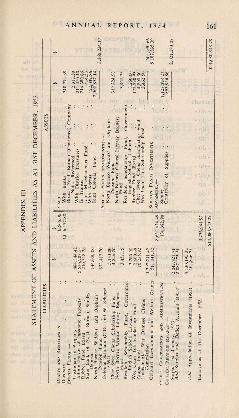X UH Q Z w Oh Ph < m On qC ttJ oa S w o w Q H 75 m H < 00 < 00 W E d 5 < Q 21 < CO H1 W oo co < Uh o H Z w S w H < H co C/3 UJ I—I H 3 5 < Tr co <N © © co ©ON r- © CO © O in co ON co 00 On co CN in? © 00 CN in *-» O 00 CN 00 co r- © CO OOvOfO'O^t in ^ © in 00 uodrtdu •**H in oo co in CO ^ co © oc CN <N <N O cn <N *— »n CN CN ^ VO 00 in O ro 0 O —< © On O on cr, in CN 00 T* H—’ O O O <N OO Tf CN m VO On O cn «n CN ■’T <n r-°o CO ON ON co <x (N Tt rl co r~ CN ON CO »“C 5 €/* • >> • G a3 Oh £ o .U X <D i- . cs ■ X U c <d £ D GO .D >H _ 3 4) co ‘X 3 3 Oh X 3 3 Uh 3 t/3 < u c a _ 3 cd 3 O <D Uc O m X 3 « <S coficZy -j<s 3! ^ r- O w -HH n co CO ■ — aZ a> •— co PQ 3 Q c -3 7 ui x:■— ^x!H *-*x: ti H—* H—» H—> G 4-> G c3 13 g c O c o CO O ^ 0£J o w Q Z 5 Mh < I—I o w Oh C/3 co C 03 JC Oh *H o T3 G D . 3 • cr <D CQ x U Ctf U <D > • o 'o 03 ' 3) 4 CO w lx e £§U n Uh O o a S 3 3 c O ° S Z ‘3 O -O « CP3 s V 3 sSPh^Uh ^ CH o o Z Z X _ ■ 3 g U j> OS 03 Ih X 3 3 **§ ■ SU ,3 £ a G r—>1 of »*G 03 ~ »-H u .a -d <z o |o‘g»| a Ojn g 3 w ^ .2Uh a> S C pH InVjch ,^w-a w oo *■£> <D <l) axis. ^ Pio£ 00 H Z w 2 H w > Z H- Oh 3 C/3 CD <D Ih O Q z I D I Uh • • oo ^ w o W n U lH D 7 3 si < § § g a c« C VO © VO VO mj © 00 r- VO © in o oo oo Tf On rf ni r- oo © CO —r o «n co ©^ — oc ov 3- o © co (N CN CO 00 © © © © »n © 00 CN G; •n CN O 0 CN r- © © ON G-' r- 00 © CO CO © d © © »n Tf © h-H CO r—i CO G- «n © 00 co oo CN CO 0 00 CN ©^ CN G- ©r' © rf CN «n Tf CO CO CN © 00 CO ■5-H rf CO G* »n CN CO <D Dh O <D C/5 V5 W U z < H H W Pi Q Z < c/a H Uh < a; Q Q 4> 3 ^ ccj ^ cD w ^ dO «s - OM T) • 3 • 3 CO O W 3 Ch O CQ 3 • c3 •JC a c O x) • 3 • « co & « Q Z D U< nJ < o w cu ora 3 >- 2 ^ S'S - 6Z C/5 C 3X3 U<Pi o V- X > c ^ 3 Uh cO 4) C 3 C/J H- O | acq g Qxa OJ -^> CD £ <u x, . o • CO X . 3 . « 0 u 05 •§§ :|- pHfQ • 3 1) £ 3 (h U > ; o 0 (N (N 3- cr, t-H < -H Tt (NO OV ^-H co in C 03 Uh o -H h-H cn n m CN r- co «n © cs r- ON Tf ON CN ^00 csV © m T 00 CO © O© 5-H H-H CN CN ON CN CO N- 00 © 00 © u a XA u 03 O s: o co; 40 (/} * v- _ • o3 r2 O hJ © ”2 Mg So X 3 3 Uh § a 3 O cc J3 , «) O o (D 3 ^ u P O- 3$ 3 cc3 00 O Z g gQ r-H 0) Uh O 40 o O OZ X 3 ’ 3 UZ w 3 o 'X •+J 75 ^ S3§^ ■ O’u'S -S^H-3 00 _ 3 •a 3 3 •- «Uh 3 ti 3 75 ■'.§ 3 U <D • GO ' ctf g 03 Q . CD Uh ’ 03 UH 13 £ * T3 * G G CD > ^ £ 3 o | O 4) I > X 05 CD < £C 3 £- •v 0.2 Urg O O tn Z o H < OS H 05 Z S o < Q Z < w I § 3 W W > o 0 > UJ Pi a < as oS UJ UJ X Z H UJ o o c^a cr, CT-, 3 3 O o o C r3 cr, On -3 l-H O t3 - iD 03 d G 03 cc3 »—5 C/5 SZ -c a u, c/5 G 3 cn a-Q 3^= c/a x; CO wo a\ G CD 75 (D > G G O <D (D u Dh Dh < ^3 CO »n On CD © E CD CD cD Q 4-> 75 CO (D c./ C -5 03 CQ