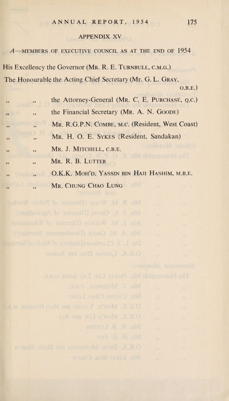 APPENDIX XV A—MEMBERS OF EXECUTIVE COUNCIL AS AT THE END OF 1954 His Excellency the Governor (Mr. R. E. Turnbull, c.m.g.) The Honourable the Acting Chief Secretary (Mr. G. L. Gray, O.B.E.) „ „ the Attorney-General (Mr. C. E. Purchase, q.c.) „ „ the Financial Secretary (Mr. A. N. Goode) „ „ Mr. R.G.P.N. Combe, m.c. (Resident, West Coast) „ „ Mr. H. O. E. Sykes (Resident, Sandakan) „ „ Mr. J. Mitchell, c.b.e. „ „ Mr. R. B. Lutter „ „ O.K.K. Moh’d. Yassin bin Haji Hashim, m.b.e. „ „ Mr. Chung Chao Lung