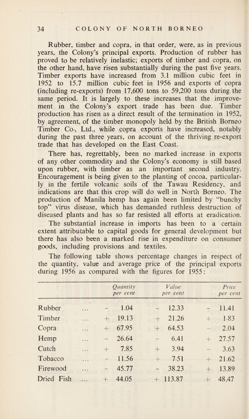 Rubber, timber and copra, in that order, were, as in previous years, the Colony’s principal exports. Production of rubber has proved to be relatively inelastic; exports of timber and copra, on the other hand, have risen substantially during the past five years. Timber exports have increased from 3.1 million cubic feet in 1952 to 15.7 million cubic feet in 1956 and exports of copra (including re-exports) from 17,600 tons to 59,200 tons during the same period. It is largely to these increases that the improve¬ ment in the Colony’s export trade has been due. Timber production has risen as a direct result of the termination in 1952, by agreement, of the timber monopoly held by the British Borneo Timber Co-, Ltd., while copra exports have increased, notably during the past three years, on account of the thriving re-export trade that has developed on the East Coast. There has, regrettably, been no marked increase in exports of any other commodity and the Colony’s economy is still based upon rubber, with timber as an important second industry. Encouragement is being given to the planting of cocoa, particular¬ ly in the fertile volcanic soils of the Tawau Residency, and indications are that this crop will do well in North Borneo. The production of Manila hemp has again been limited by “bunchy top” virus disease, which has demanded ruthless destruction of diseased plants and has so far resisted all efforts at eradication. The substantial increase in imports has been to a certain extent attributable to capital goods for general development but there has also been a marked rise in expenditure on consumer goods, including provisions and textiles. The following table shows percentage changes in respect of the quantity, value and average price of the principal exports during 1956 as compared with the figures for 1955: Quantity per cent Value per cent Price per cent Rubber — 1.04 — 12.33 — 11.41 Timber + 19.13 i 21.26 + 1-83 Copra + 67.95 + 64.53 — 2.04 Hemp — 26.64 — 6.41 + 27.57 Cutch + 7.85 + 3.94 — 3.63 Tobacco — 11.56 + 7-51 -f- 21.62 Firewood — 45.77 — 38.23 + 13.89