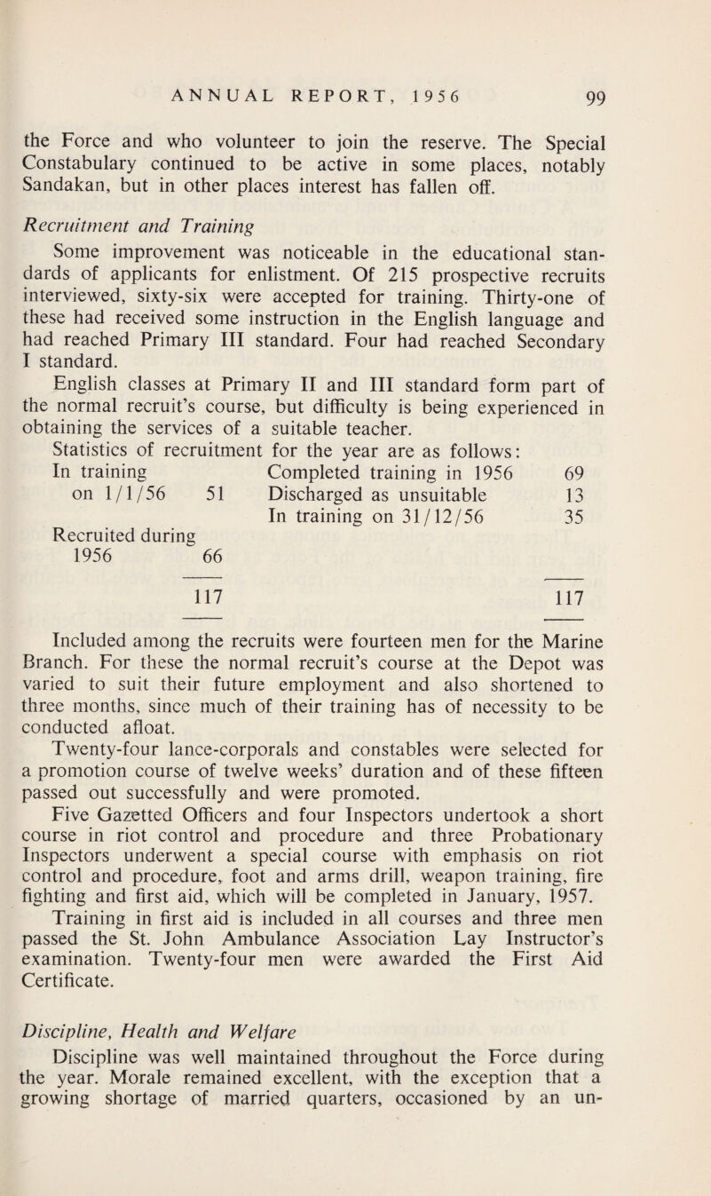 the Force and who volunteer to join the reserve. The Special Constabulary continued to be active in some places, notably Sandakan, but in other places interest has fallen off. Recruitment and Training Some improvement was noticeable in the educational stan¬ dards of applicants for enlistment. Of 215 prospective recruits interviewed, sixty-six were accepted for training. Thirty-one of these had received some instruction in the English language and had reached Primary III standard. Four had reached Secondary I standard. English classes at Primary II and III standard form part of the normal recruit’s course, but difficulty is being experienced in obtaining the services of a suitable teacher. Statistics of recruitment for the year are as follows: In training Completed training in 1956 69 on 1/1/56 51 Discharged as unsuitable 13 Recruited during 1956 66 In training on 31/12/56 35 117 117 Included among the recruits were fourteen men for the Marine Branch. For these the normal recruit’s course at the Depot was varied to suit their future employment and also shortened to three months, since much of their training has of necessity to be conducted afloat. Twenty-four lance-corporals and constables were selected for a promotion course of twelve weeks’ duration and of these fifteen passed out successfully and were promoted. Five Gazetted Officers and four Inspectors undertook a short course in riot control and procedure and three Probationary Inspectors underwent a special course with emphasis on riot control and procedure, foot and arms drill, weapon training, fire fighting and first aid, which will be completed in January, 1957. Training in first aid is included in all courses and three men passed the St. John Ambulance Association Lay Instructor’s examination. Twenty-four men were awarded the First Aid Certificate. Discipline, Health and Welfare Discipline was well maintained throughout the Force during the year. Morale remained excellent, with the exception that a growing shortage of married quarters, occasioned by an un-