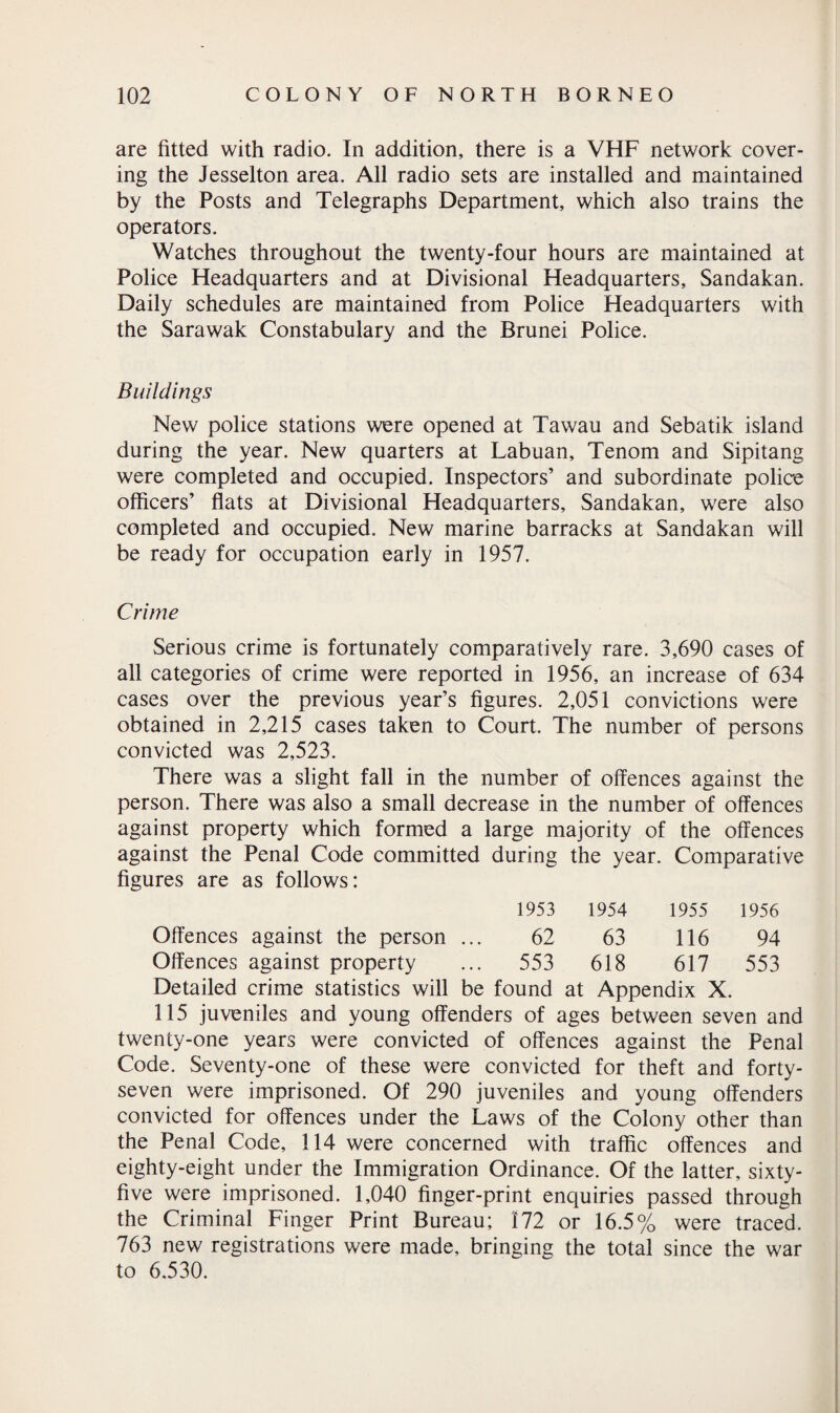 are fitted with radio. In addition, there is a VHF network cover¬ ing the Jesselton area. All radio sets are installed and maintained by the Posts and Telegraphs Department, which also trains the operators. Watches throughout the twenty-four hours are maintained at Police Headquarters and at Divisional Headquarters, Sandakan. Daily schedules are maintained from Police Headquarters with the Sarawak Constabulary and the Brunei Police. Buildings New police stations were opened at Tawau and Sebatik island during the year. New quarters at Labuan, Tenom and Sipitang were completed and occupied. Inspectors’ and subordinate police officers’ flats at Divisional Headquarters, Sandakan, were also completed and occupied. New marine barracks at Sandakan will be ready for occupation early in 1957. Crime Serious crime is fortunately comparatively rare. 3,690 cases of all categories of crime were reported in 1956, an increase of 634 cases over the previous year’s figures. 2,051 convictions were obtained in 2,215 cases taken to Court. The number of persons convicted was 2,523. There was a slight fall in the number of offences against the person. There was also a small decrease in the number of offences against property which formed a large majority of the offences against the Penal Code committed during the year. Comparative figures are as follows: 1953 1954 1955 1956 Offences against the person ... 62 63 116 94 Offences against property ... 553 618 617 553 Detailed crime statistics will be found at Appendix X. 115 juveniles and young offenders of ages between seven and twenty-one years were convicted of offences against the Penal Code. Seventy-one of these were convicted for theft and forty- seven were imprisoned. Of 290 juveniles and young offenders convicted for offences under the Laws of the Colony other than the Penal Code, 114 were concerned with traffic offences and eighty-eight under the Immigration Ordinance. Of the latter, sixty- five were imprisoned. 1,040 finger-print enquiries passed through the Criminal Finger Print Bureau; 172 or 16.5% were traced. 763 new registrations were made, bringing the total since the war to 6.530.