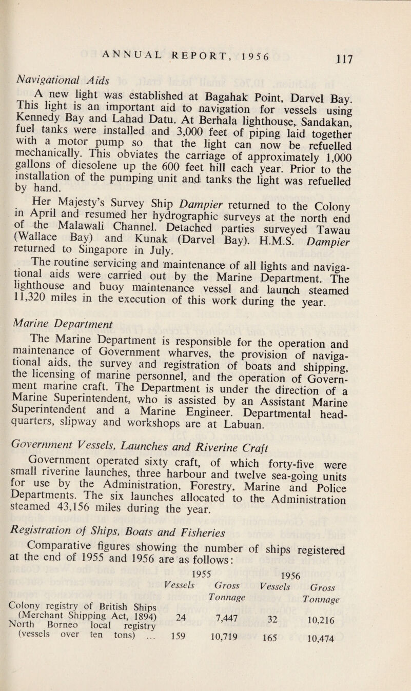 Navigational Aids „.A new light was established at Bagahak Point, Darvel Bay. nis light is an important aid to navigation for vessels using Kennedy Bay and Lahad Datu. At Berhala lighthouse,, Sandakan, fuel tanks were installed and 3,000 feet of piping laid together with a motor pump so that the light can now be refuelled mecnamcally. This obviates the carriage of approximately 1,000 gallons of diesolene up the 600 feet hill each year. Prior to the installation of the pumping unit and tanks the light was refuelled by hand. Her Majesty’s Survey Ship Dampier returned to the Colony 1Tl Au An<? resumed her hydrographic surveys at the north end „ MaIawah Channel. Detached parties surveyed Tawau (Wallace Bay) and Kunak (Darvel Bay). H.M.S. Dampier returned to Singapore in July. The routine servicing and maintenance of all lights and naviga- r°u u aids were carr*ed out by the Marine Department. The if ooaUSm and buoy maintenance vessel and launch steamed 11,320 miles m the execution of this work during the year. Marine Department The Marine Department is responsible for the operation and maintenance of Government wharves, the provision of naviga¬ tional aids, the survey and registration of boats and shipping, the licensing of marine personnel, and the operation of Govern¬ ment marine craft. The Department is under the direction of a Marine Superintendent, who is assisted by an Assistant Marine Superintendent and a Marine Engineer. Departmental head¬ quarters, slipway and workshops are at Labuan. Government Vessels, Launches and Riverine Craft Government operated sixty craft, of which forty-five were small riverine launches, three harbour and twelve sea-going units for use by the Administration, Forestry, Marine and Police Departments. The six launches allocated to the Administration steamed 43,156 miles during the year. Registration of Ships, Boats and Fisheries Comparative figures showing the number of at the end of 1955 and 1956 are as follows: ships registered 1955 1956 Colony registry of British Ships Vessels Gross Tonnage Vessels Gross Tonnage (Merchant Shipping Act, 1894) North Borneo local registry 24 7,447 32 10,216 (vessels over ten tons) 159 10,719 165 10,474