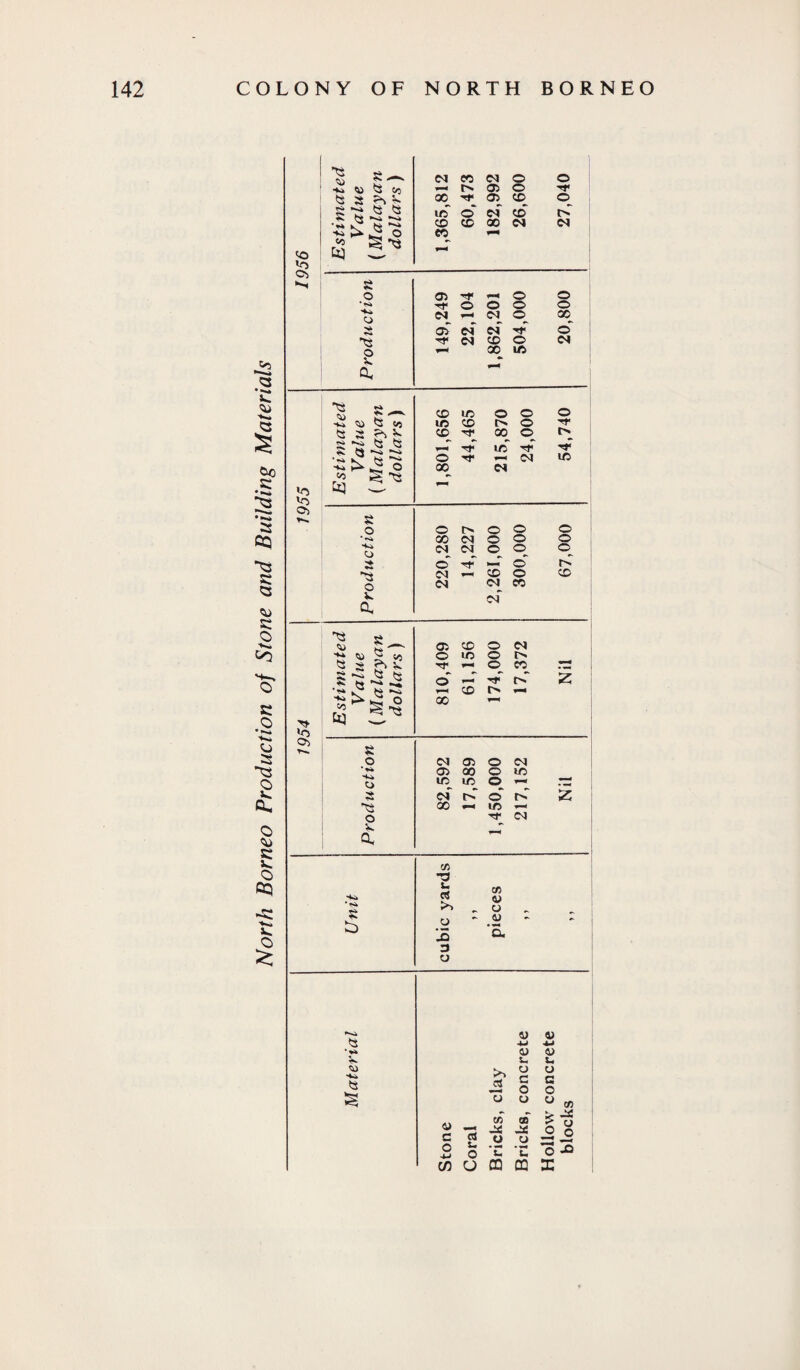 • Nk J*. a** <3 5 Co S3 as CQ *C3 s: <3 co C o 1*a to at o -**» o as *ts o o co K v. O OQ O fO to ©> *■>< »o to 05 »o 05 cj S ■h » t! 5) 8 8 g *2 « ^ ’■SS.g’S £ E-* CM eo CM o © —* 05 o ■*p 00 ■*r Cft CO ©^ 1C o* cm CO I> CO CO 00 CM CM ec *•» 8 o •*» ■<k o 8 'CS o V. a 8 V -fci 8 t* o © TP © © Tf © © © © o CM CM © c© Nk 05 CM CM Tp © 'CS tP CM © © CM o 00 LC V Qa ^ r* © 1C © © © ■ii V5 1C © !>• © tP « S © tP 00 © t> g» ►»* 8 (3 |C tj ^ ^ '** sT 8 cS E3 © Tp Tp 1C TP CM TP in 00 CM 8 o © r-« © © © •♦Nk 00 CM © © © -4<k o CM CM © © © >* © Tp M © rC CM «—* © © © o CM CM eo V. CM Qa *8 8 <U M © CO © CM B S ^ © 1C © 53 8 E> v Tf © © 77? St ^ ^ ©' rS t> z ^ ^ o £ E-* fH © »*> 00 CM © © CM © CO © 1C 1C 1C ©^ *-a cm rE © r-T z 00 ^4 IC Tp CM cn T3 u a >, © 3 O T> <0 - o - <U o> c o ct ta o rt m © u C/3 U CQ CO V V ■u 4-1 Ci <u u s_ o o C G O o o o is jo o X o OQ X cn © <y