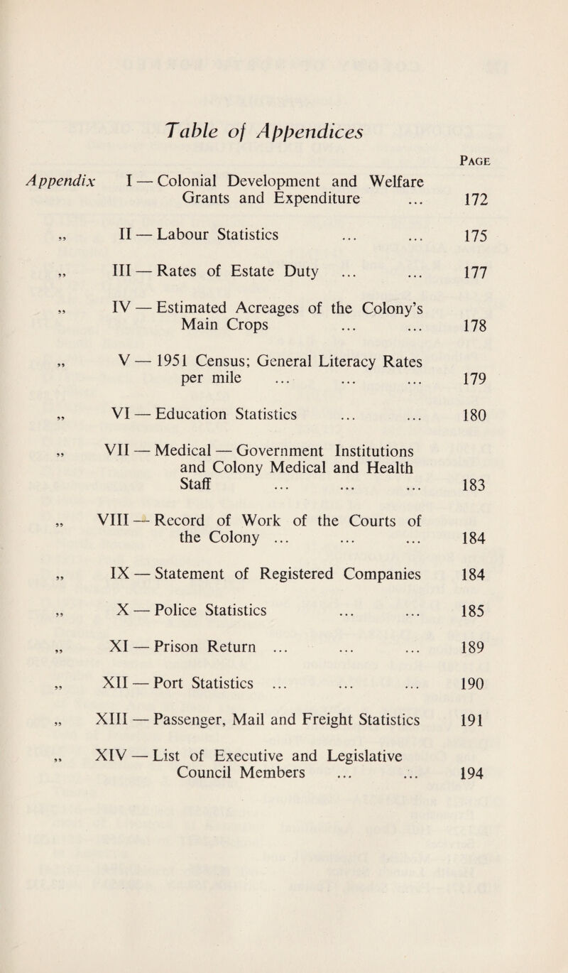 Table of Appendices Page Appendix I — Colonial Development and Welfare Grants and Expenditure ... 172 „ II — Labour Statistics ... ... 175 „ III — Rates of Estate Duty ... ... 177 „ IV — Estimated Acreages of the Colony’s Main Crops ... ... 178 „ V— 1951 Census; General Literacy Rates per mile ... ... ... 179 „ VI — Education Statistics ... ... 180 „ VII — Medical — Government Institutions and Colony Medical and Health Staff ... ... ... 183 „ VIII — Record of Work of the Courts of the Colony ... ... ... 184 „ IX — Statement of Registered Companies 184 „ X — Police Statistics ... ... 185 „ XI — Prison Return ... ... ... 189 „ XII — Port Statistics ... ... ... 190 „ XIII — Passenger, Mail and Freight Statistics 191 „ XIV — List of Executive and Legislative Council Members ... ... 194
